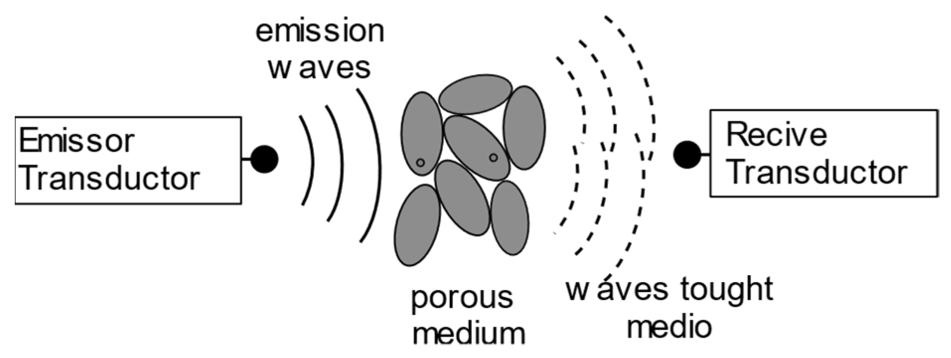 Agriculture 12 00386 g011 Agriculture 12 00386 g011