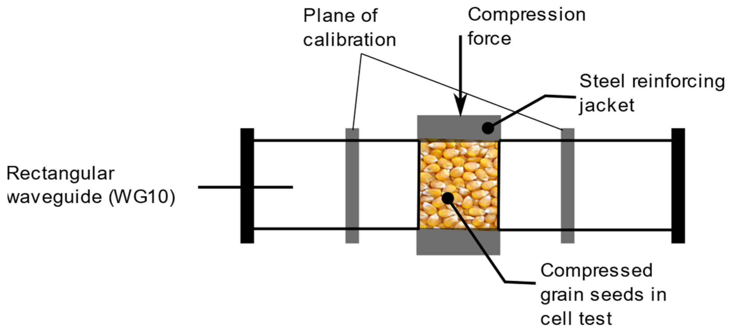 Agriculture 12 00386 g019 Agriculture 12 00386 g019