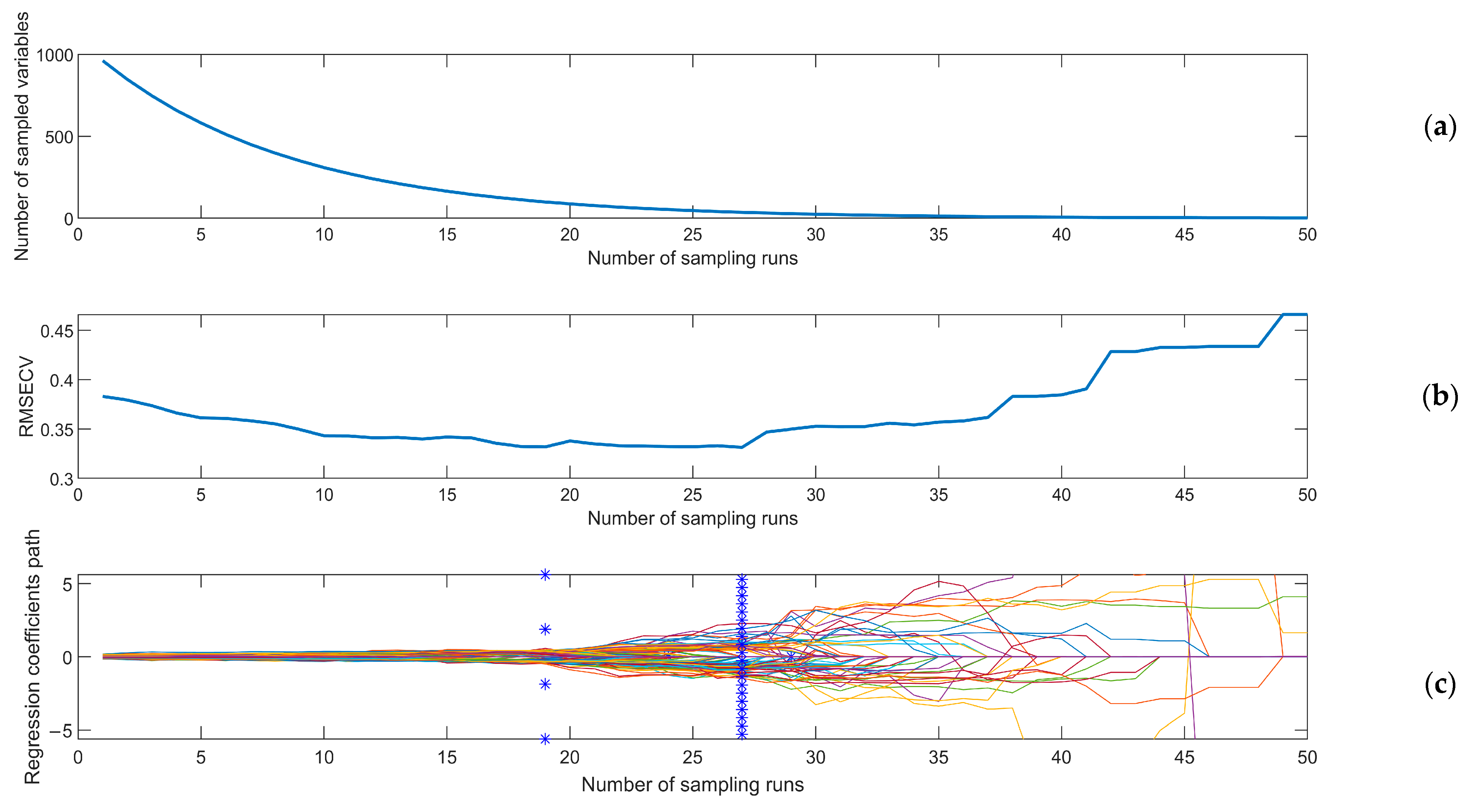 Agriculture 12 00402 g007 550