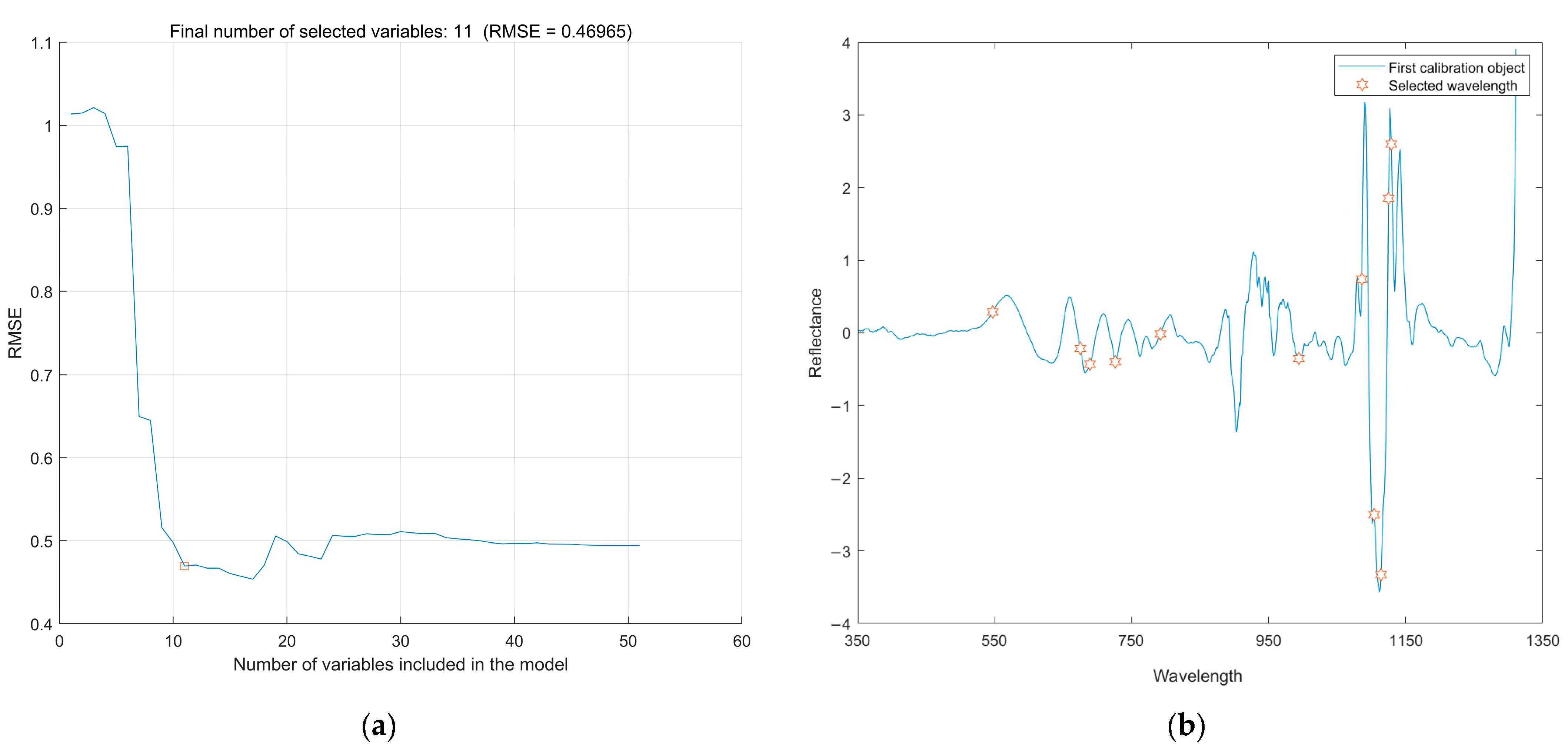 Agriculture 12 00402 g008 550