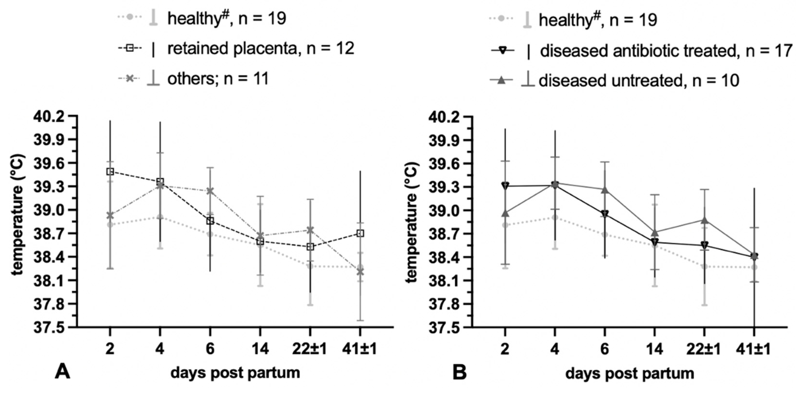 Agriculture 12 00405 g002