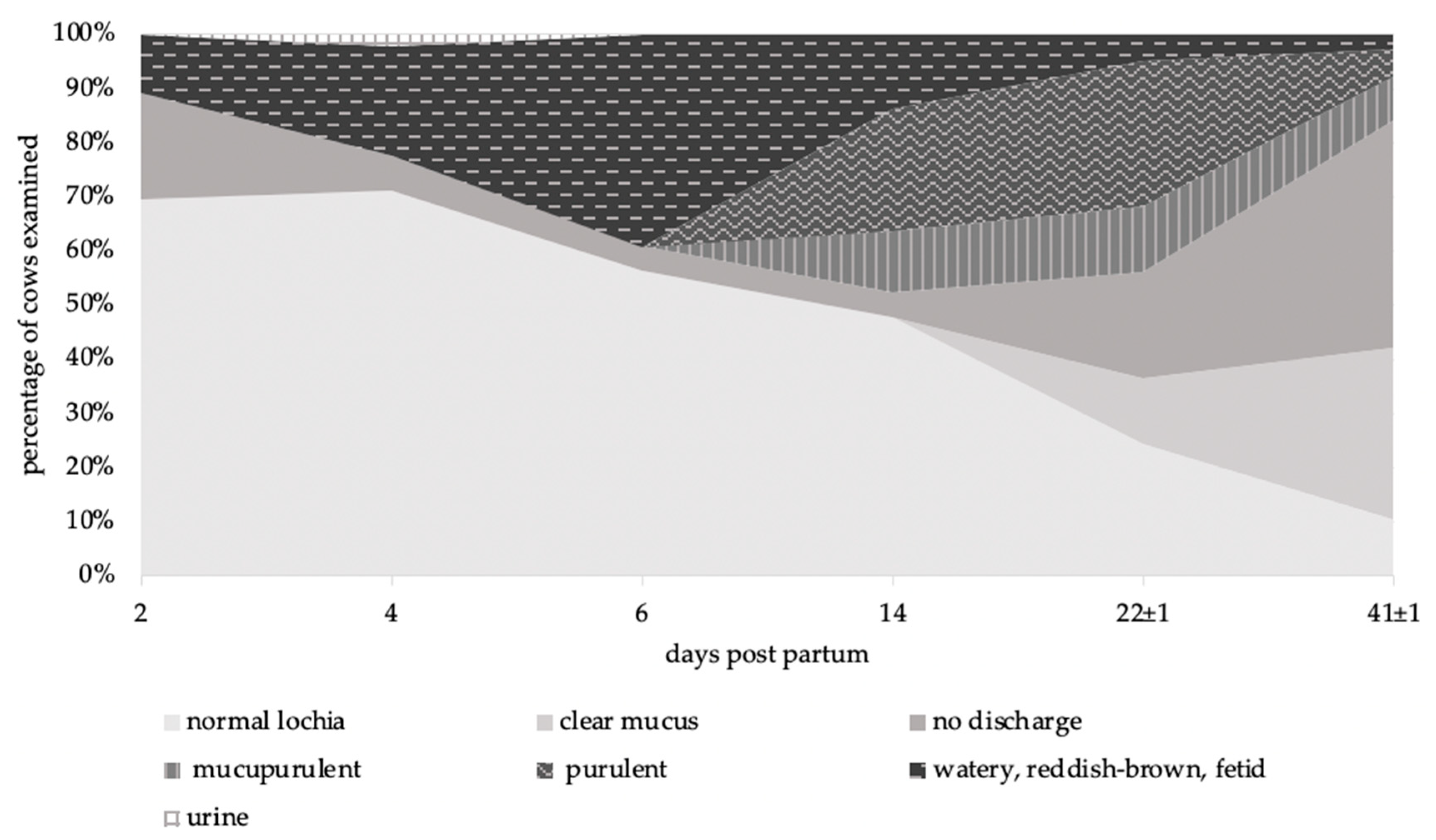 Agriculture 12 00405 g003