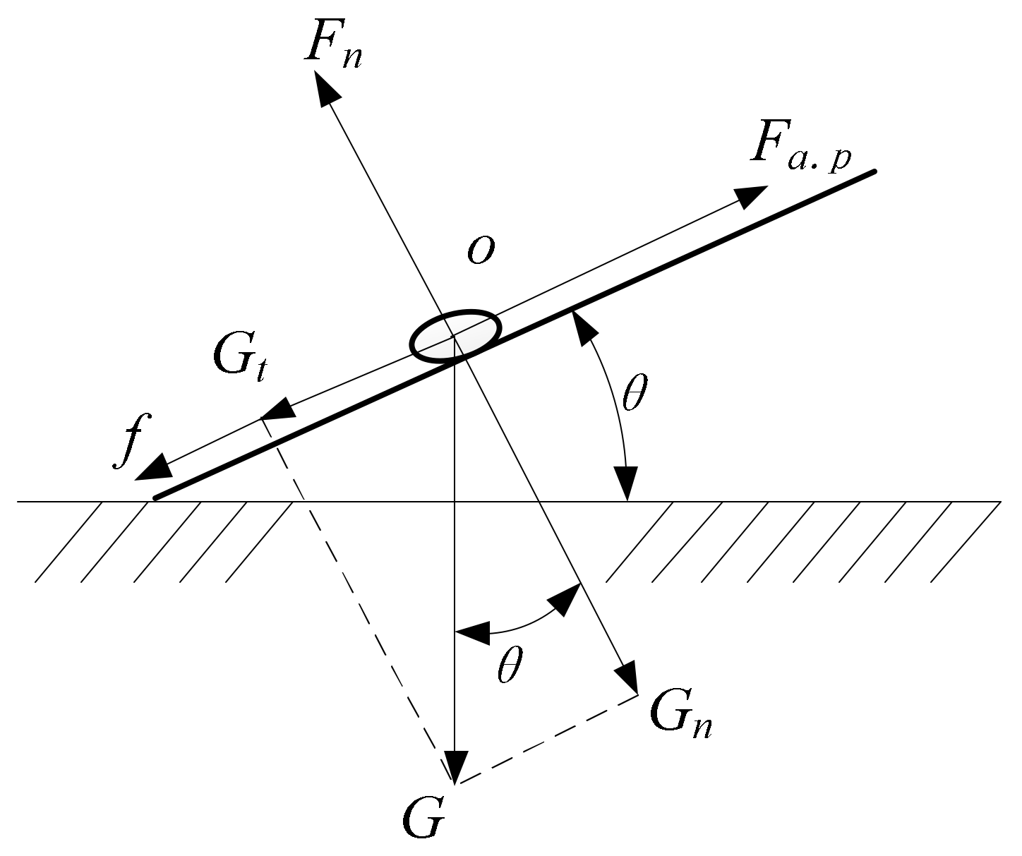 Agriculture 12 00409 g005