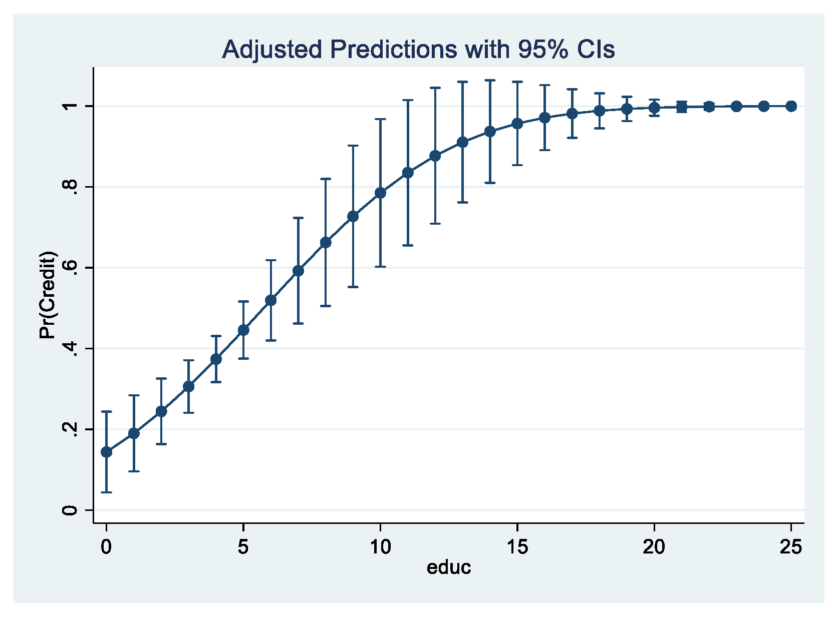 Agriculture 12 00412 g005 550