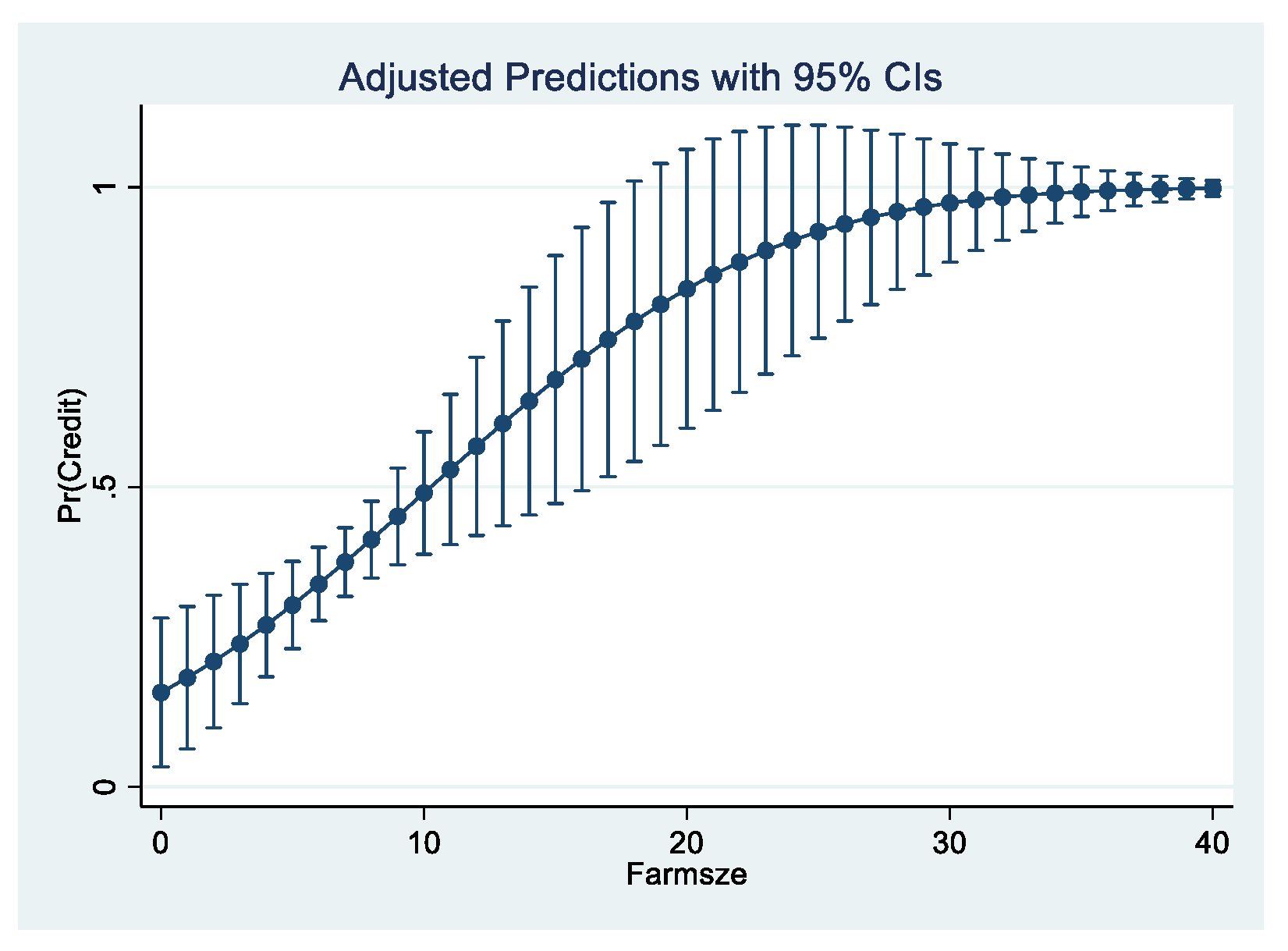 Agriculture 12 00412 g007 550