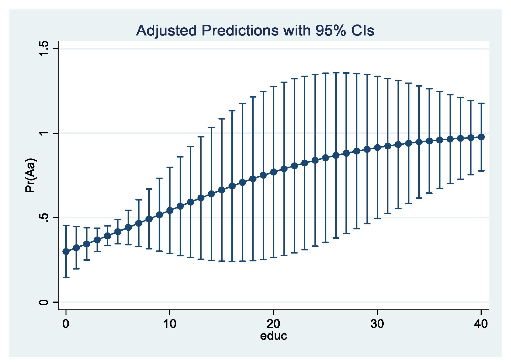 Agriculture 12 00412 g008 550