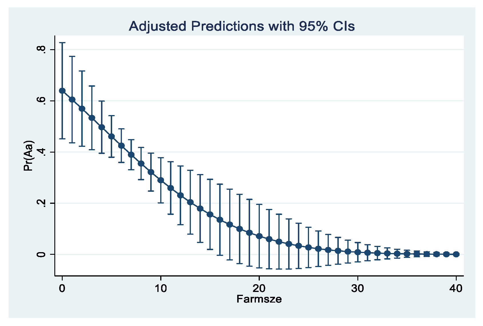 Agriculture 12 00412 g010 550