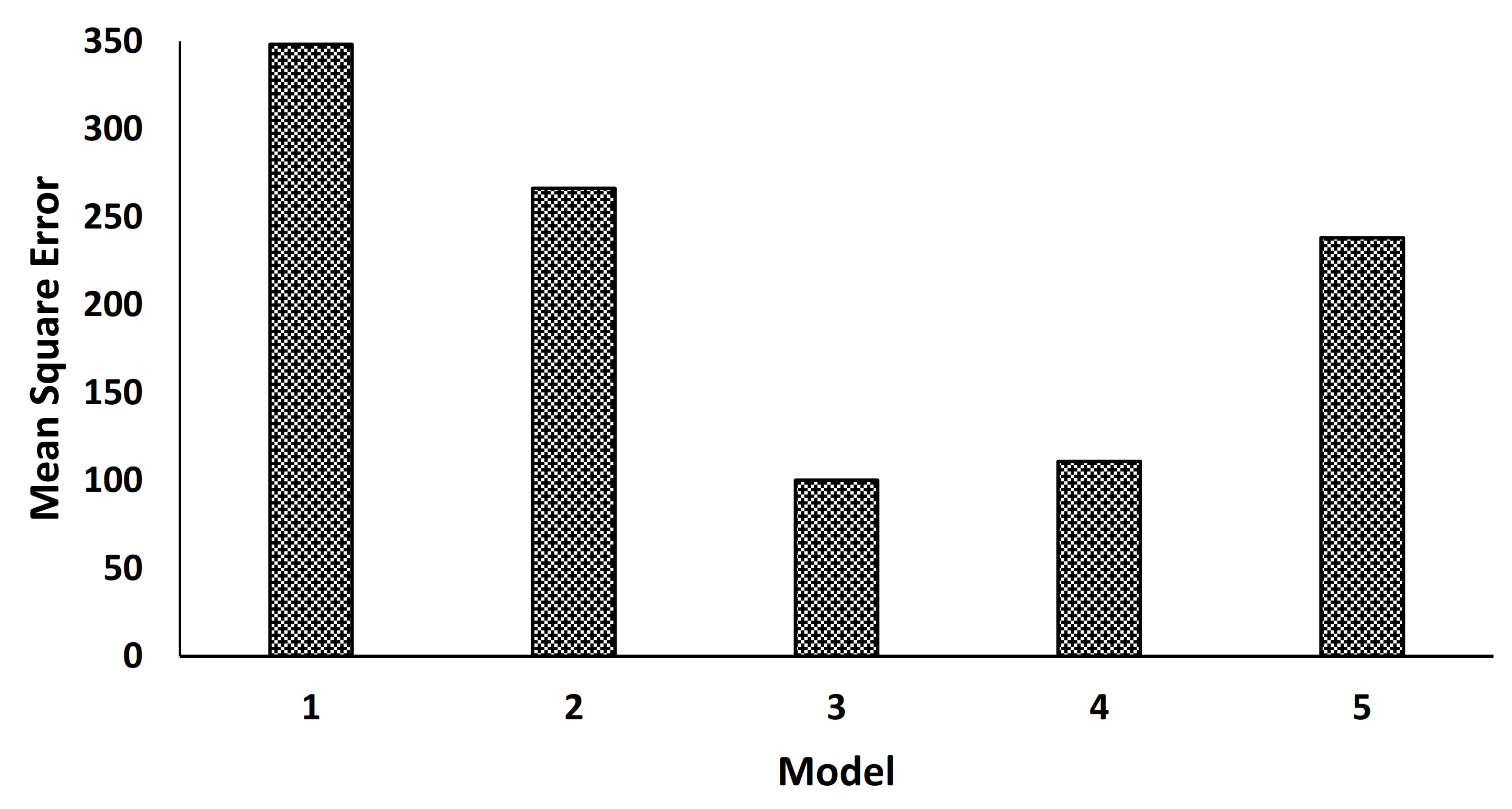 Agriculture 12 00416 g002 550
