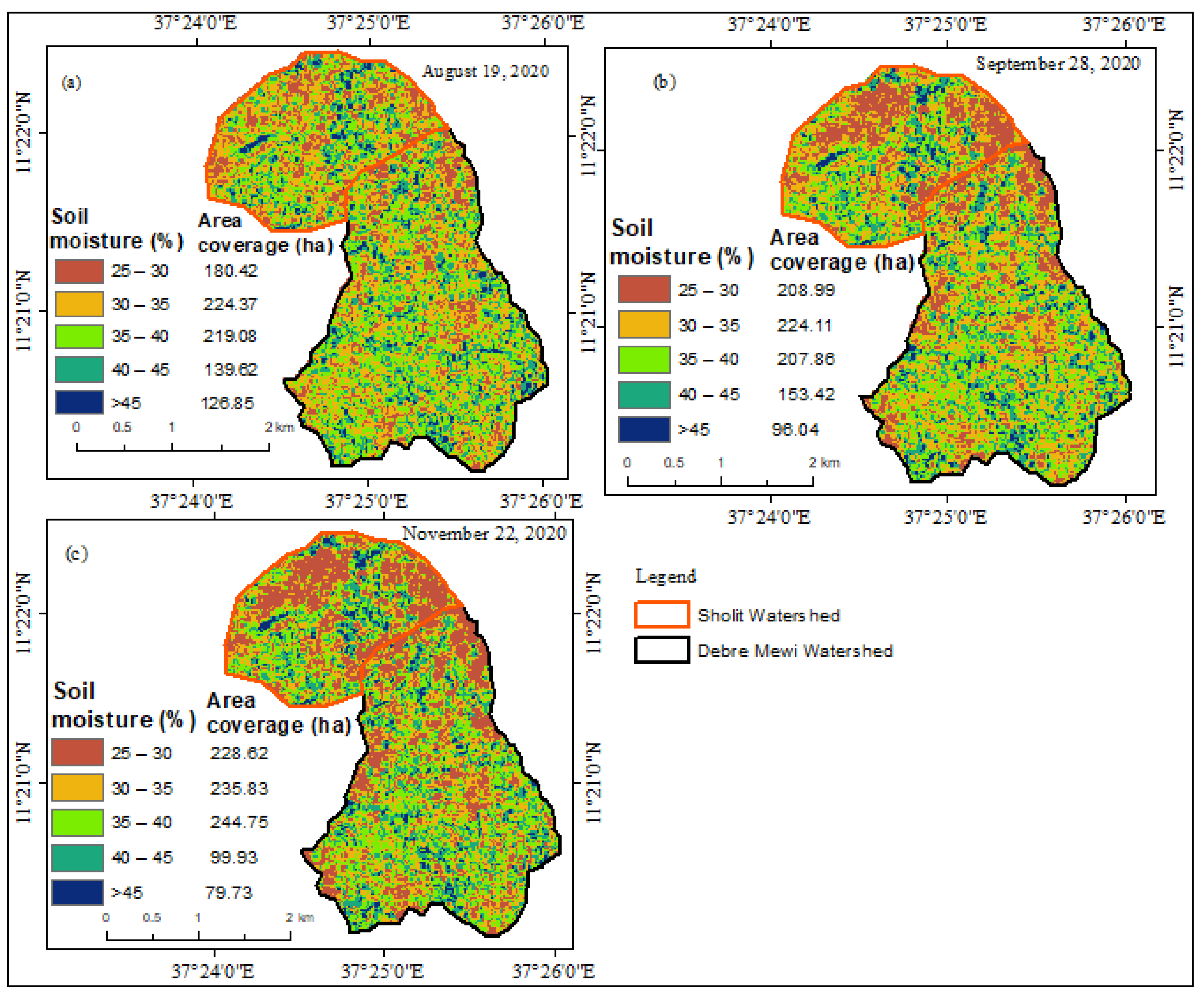 Agriculture 12 00417 g006 550