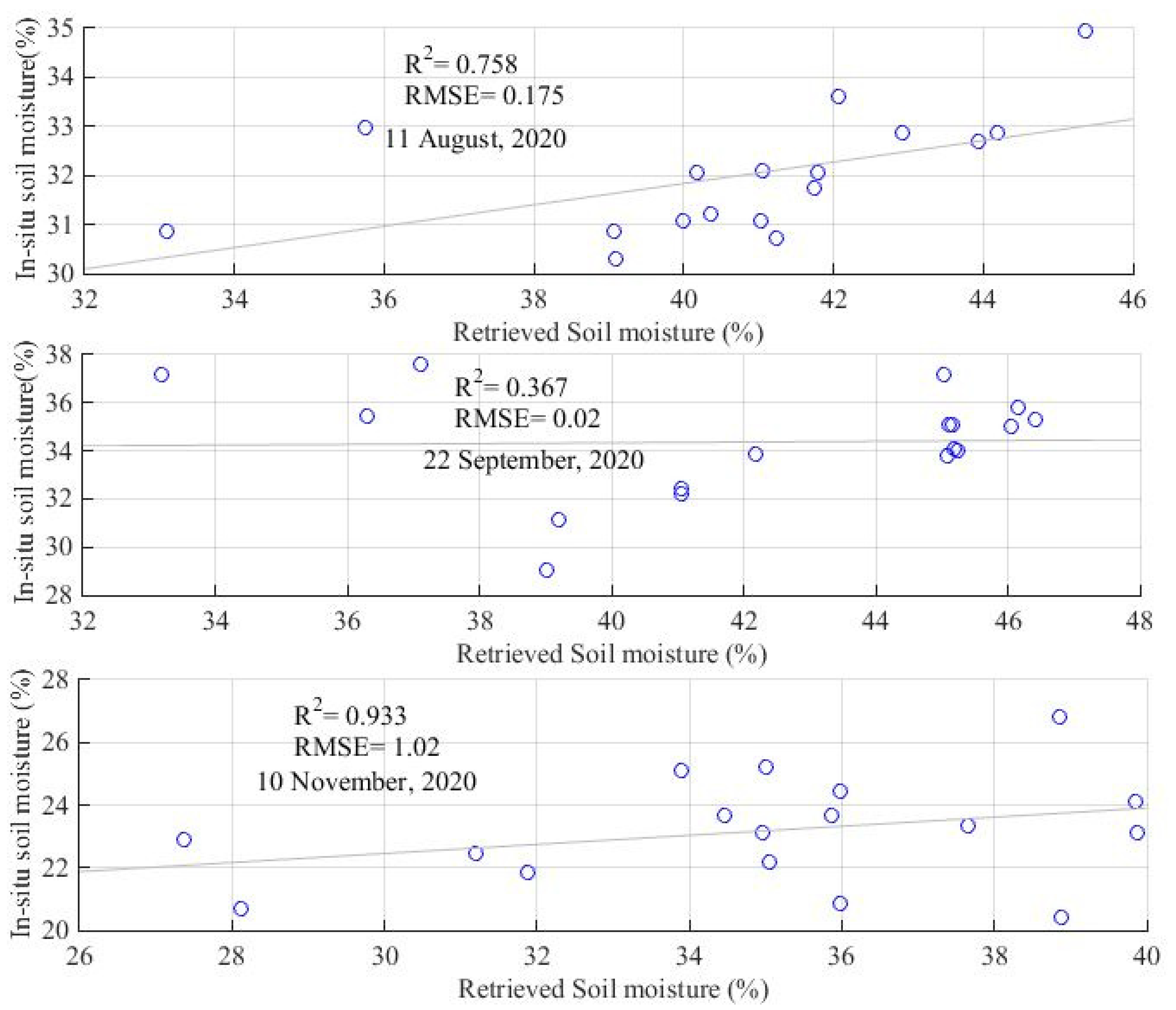 Agriculture 12 00417 g010 550