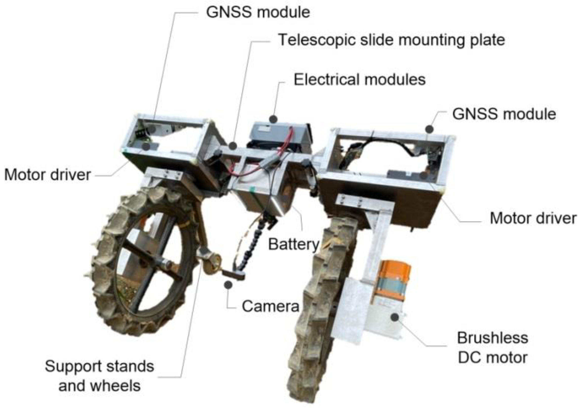 Agriculture 12 00428 g001 550