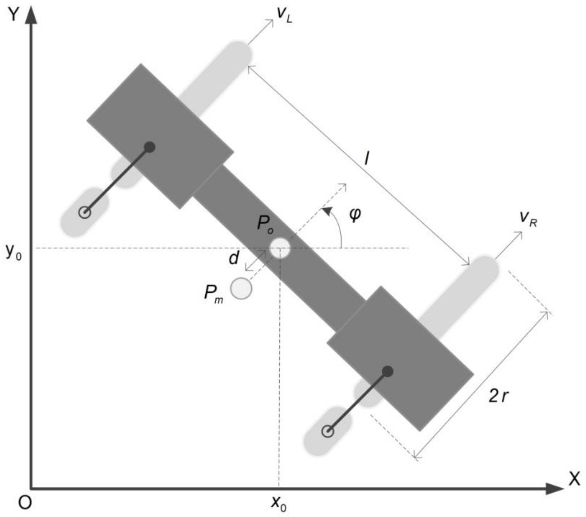 Agriculture 12 00428 g003 550