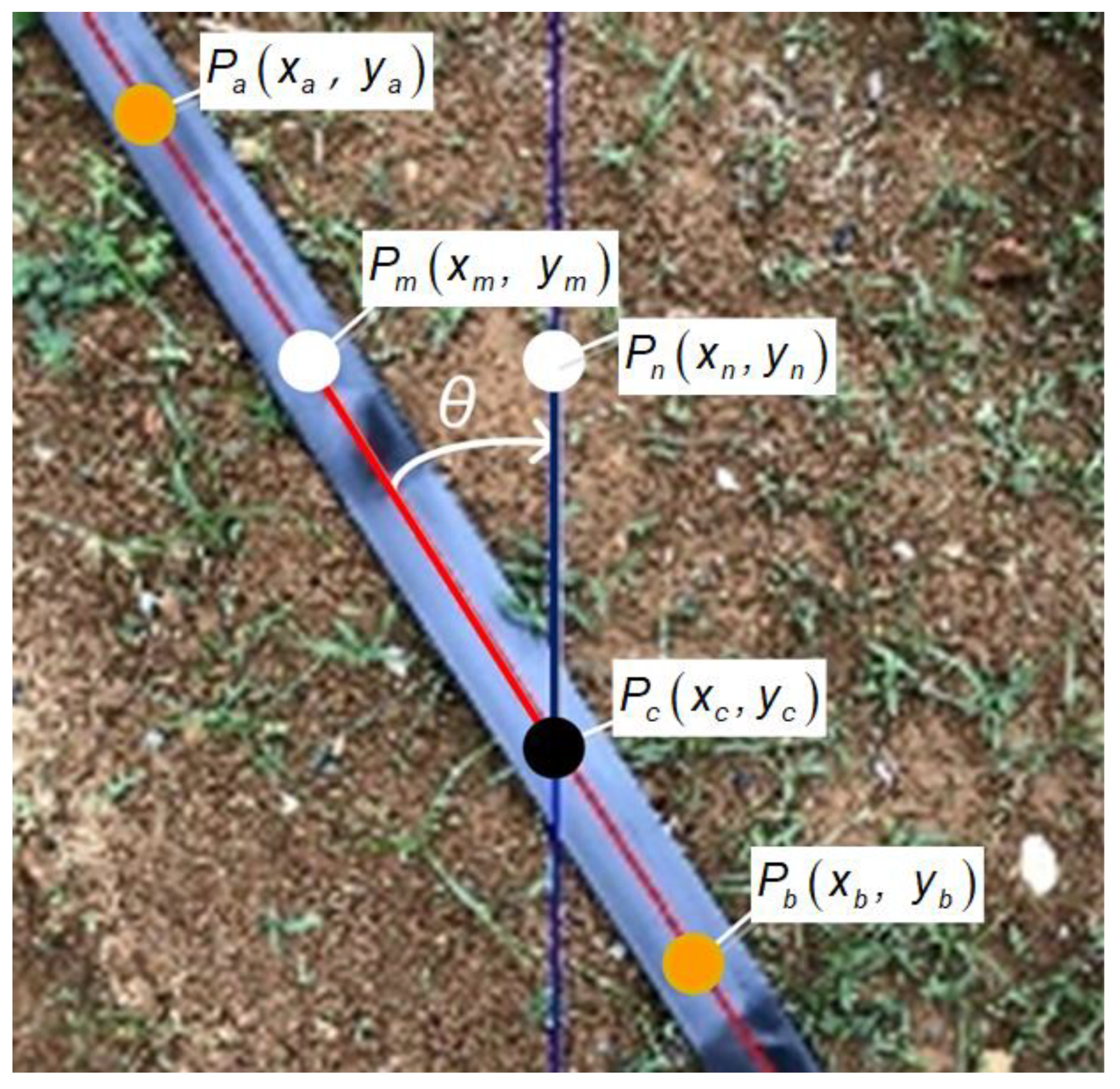 Agriculture 12 00428 g008 550