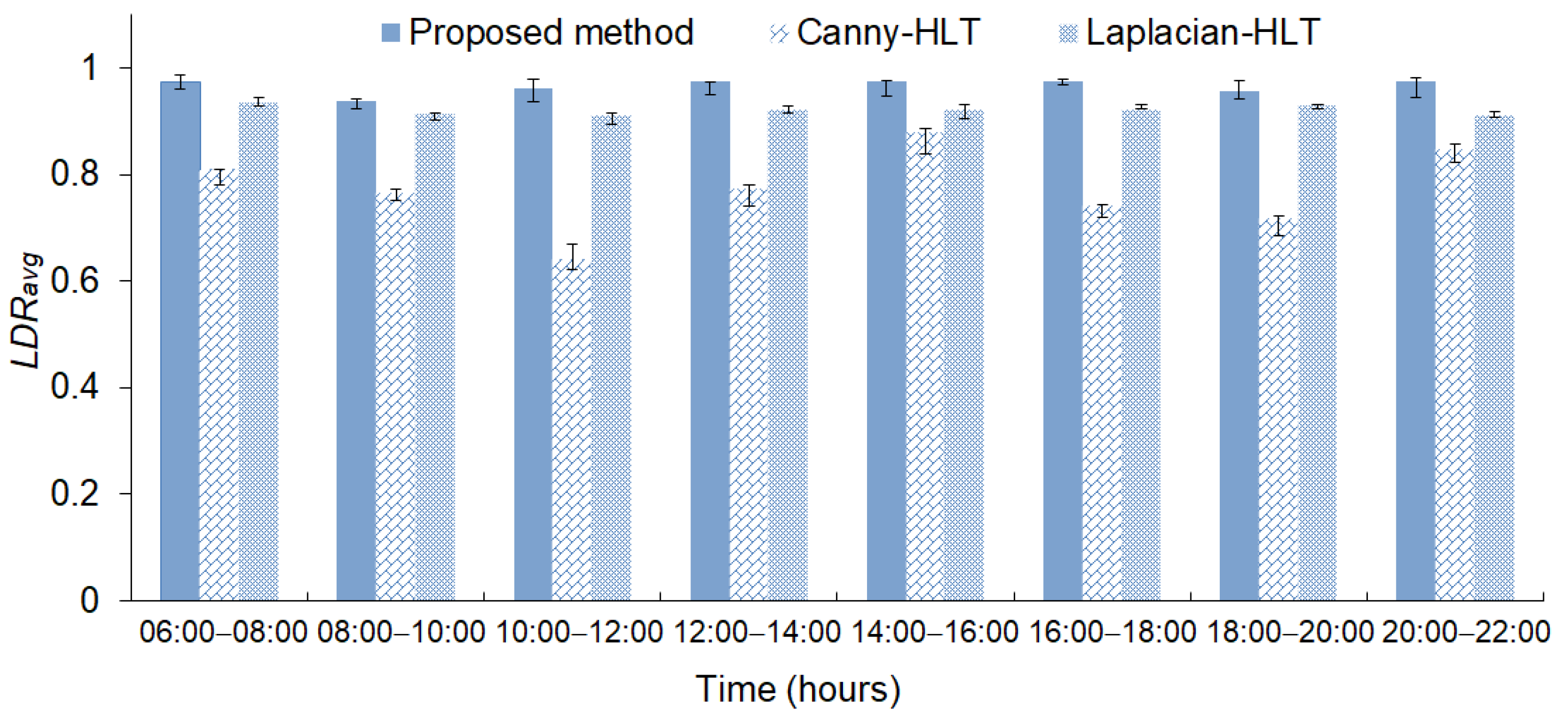 Agriculture 12 00428 g013 550
