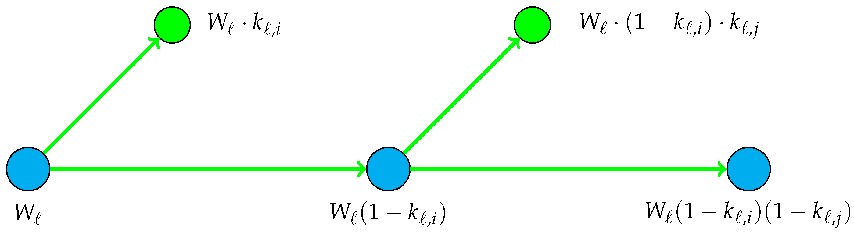 Agriculture 12 00430 g005