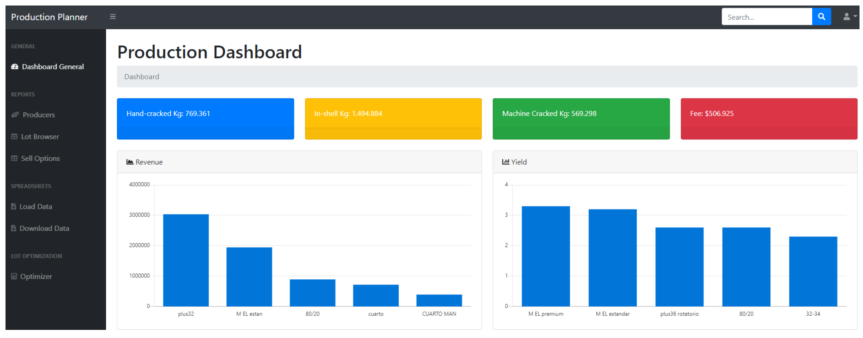 Agriculture 12 00430 g007