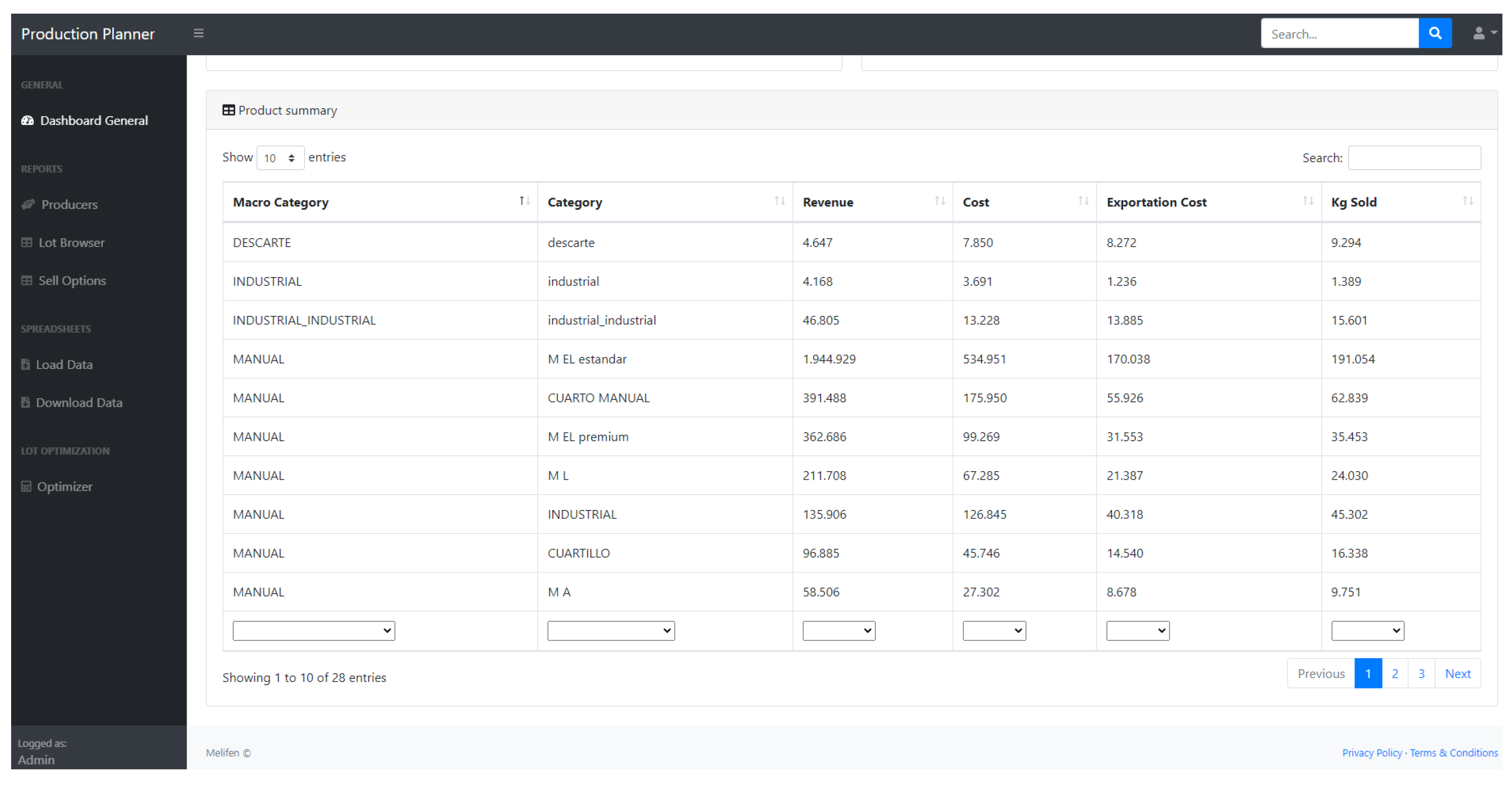 Agriculture 12 00430 g008