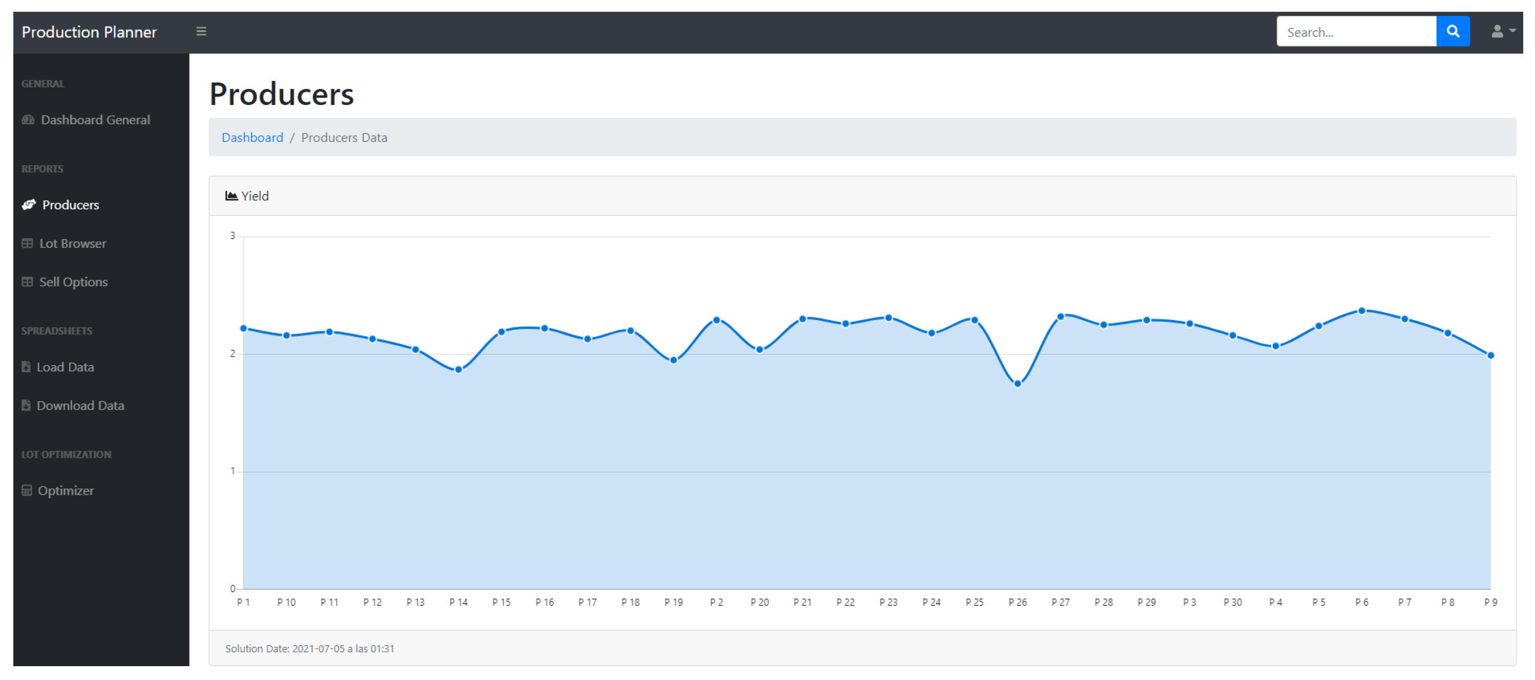 Agriculture 12 00430 g009