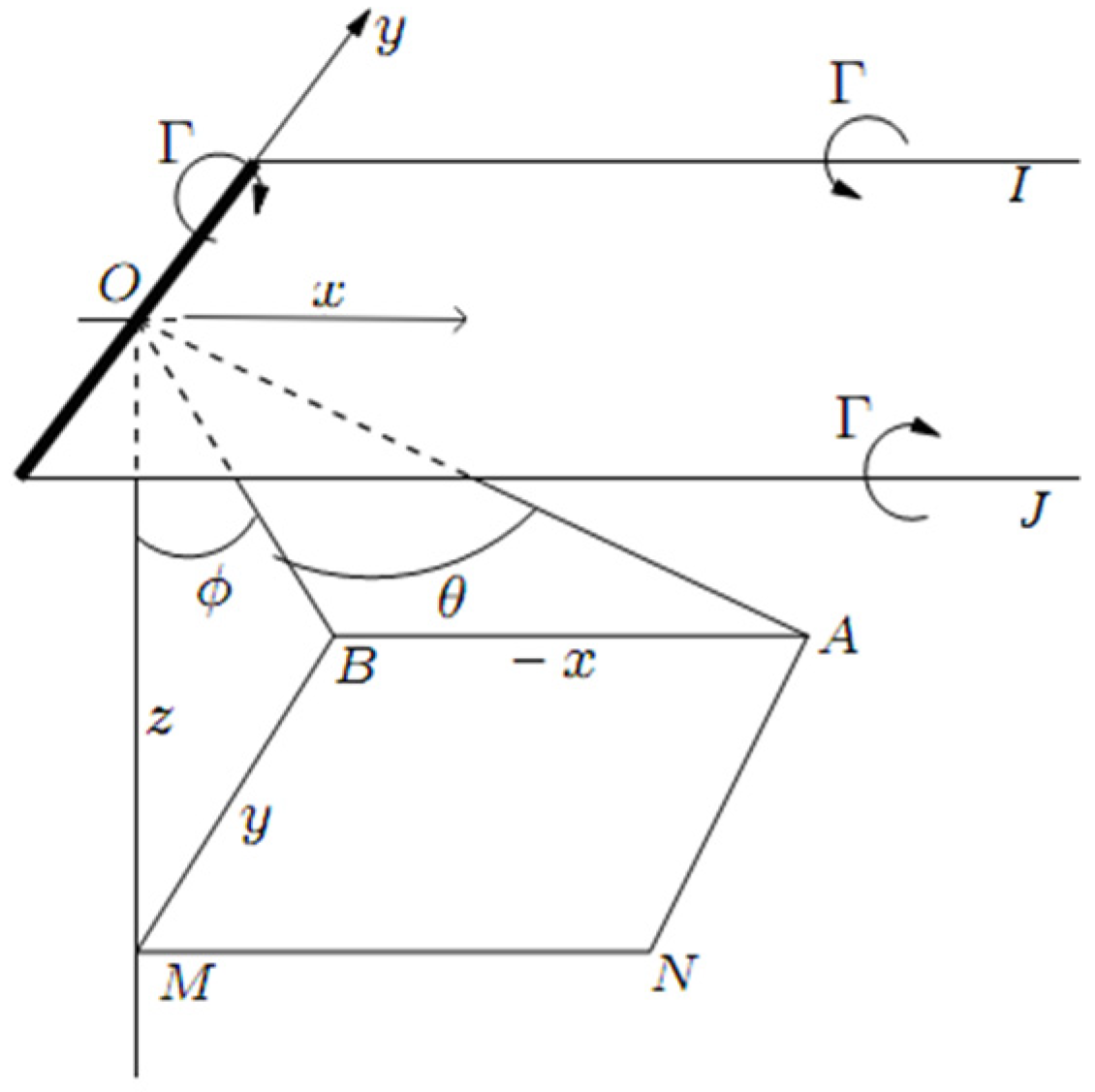 Agriculture 12 00433 g002 550