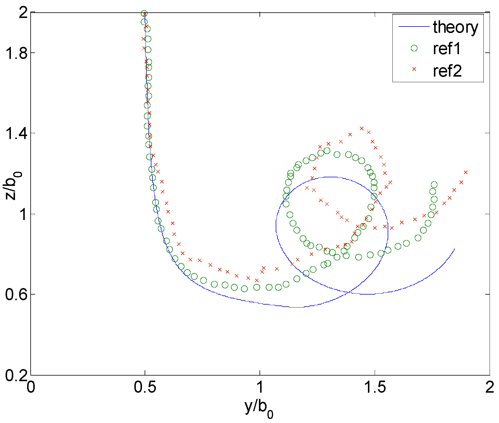 Agriculture 12 00433 g009 550