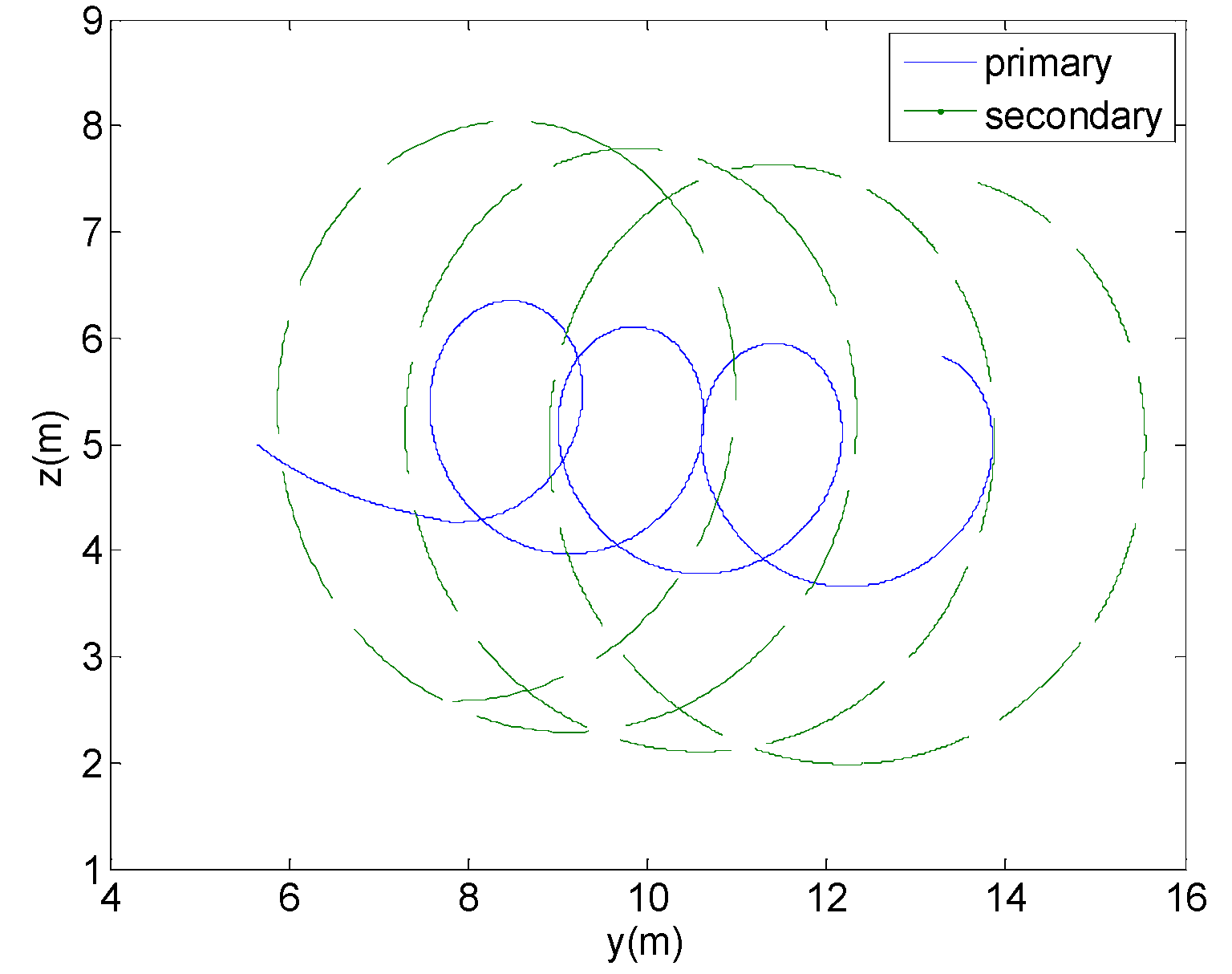 Agriculture 12 00433 g014 550