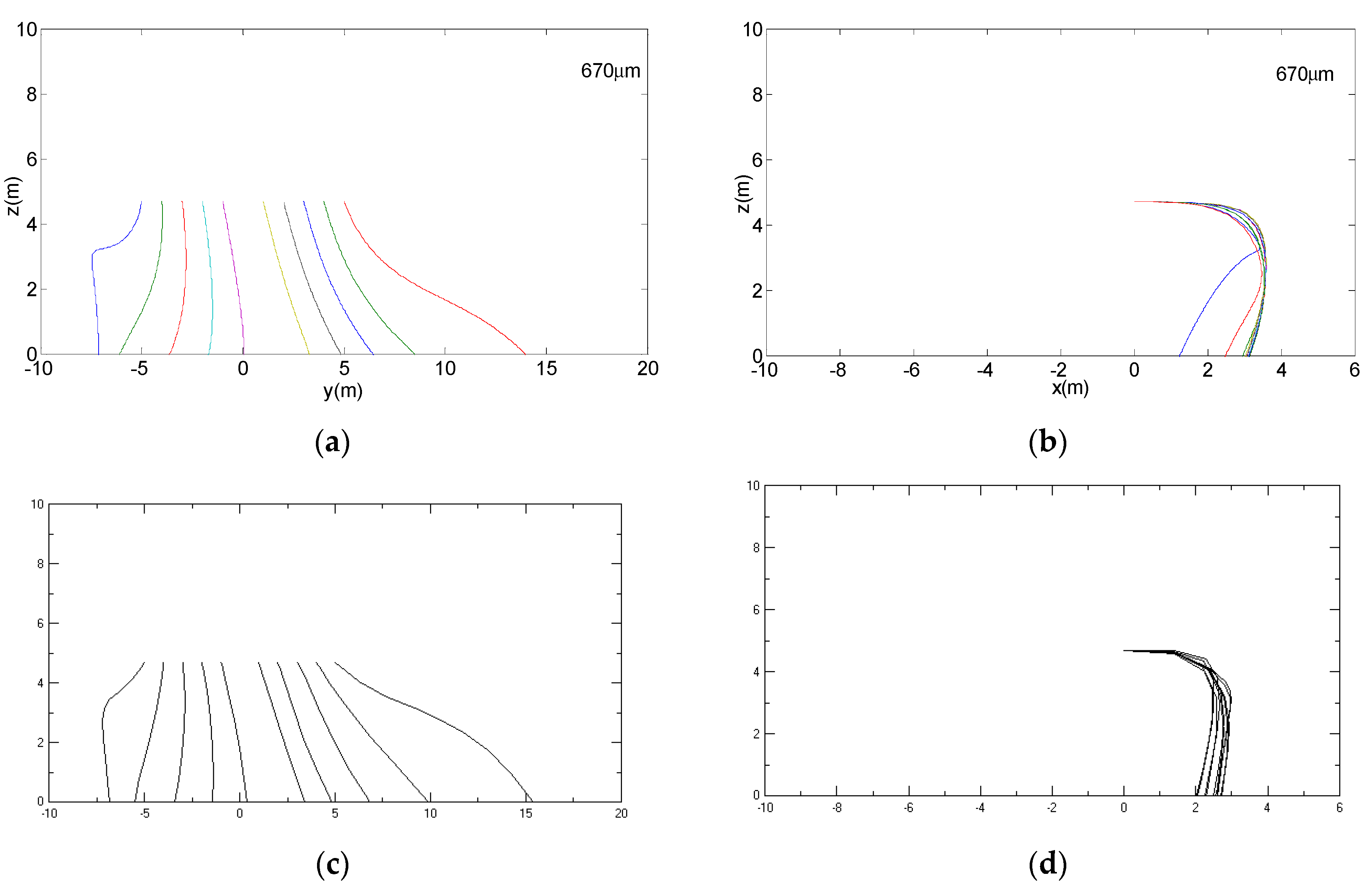 Agriculture 12 00433 g019 550