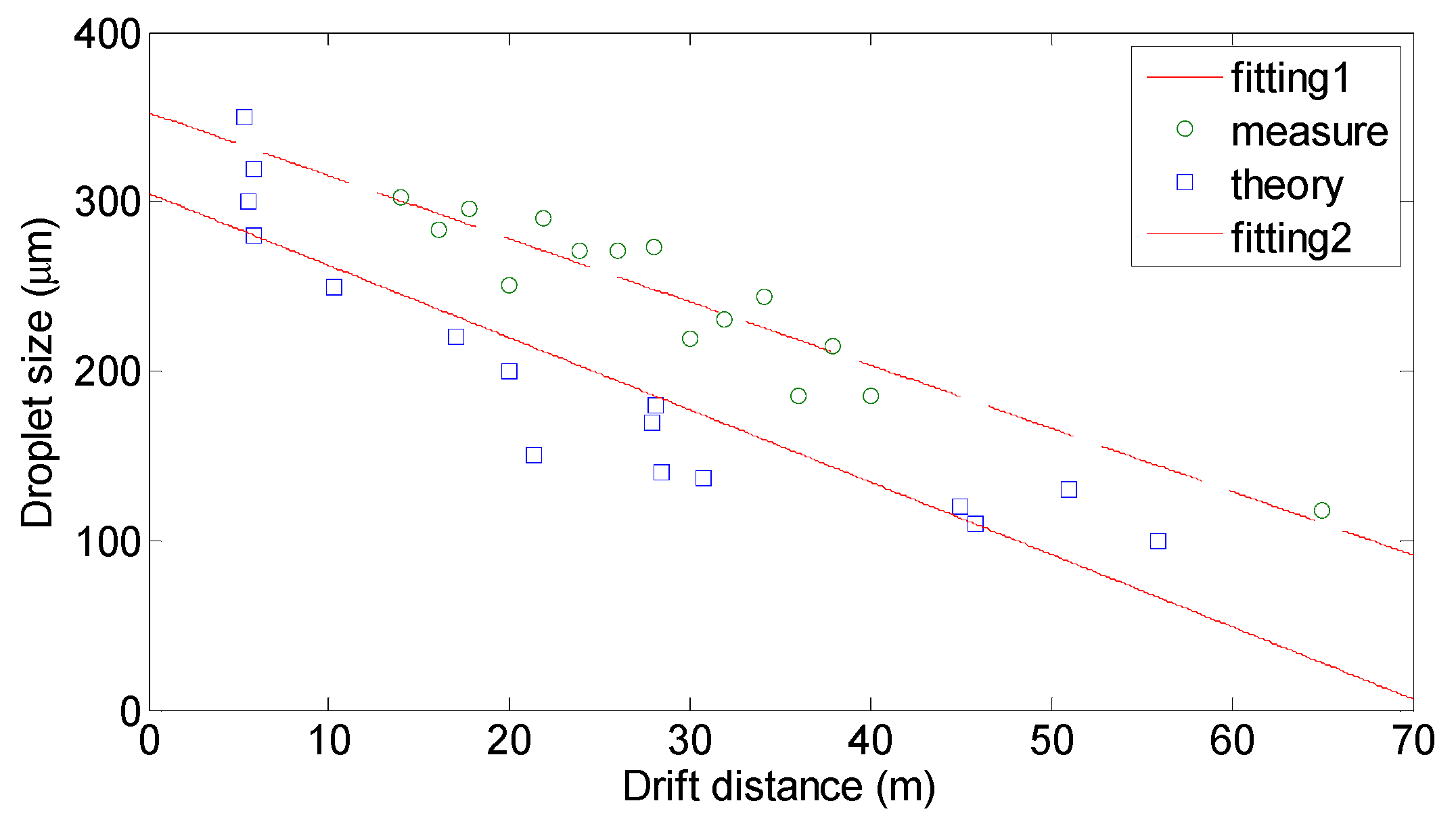 Agriculture 12 00433 g022 550
