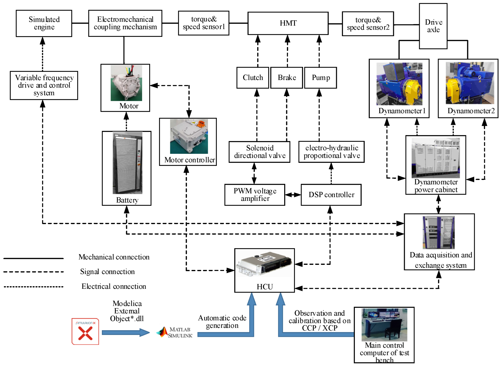 Agriculture 12 00436 g015