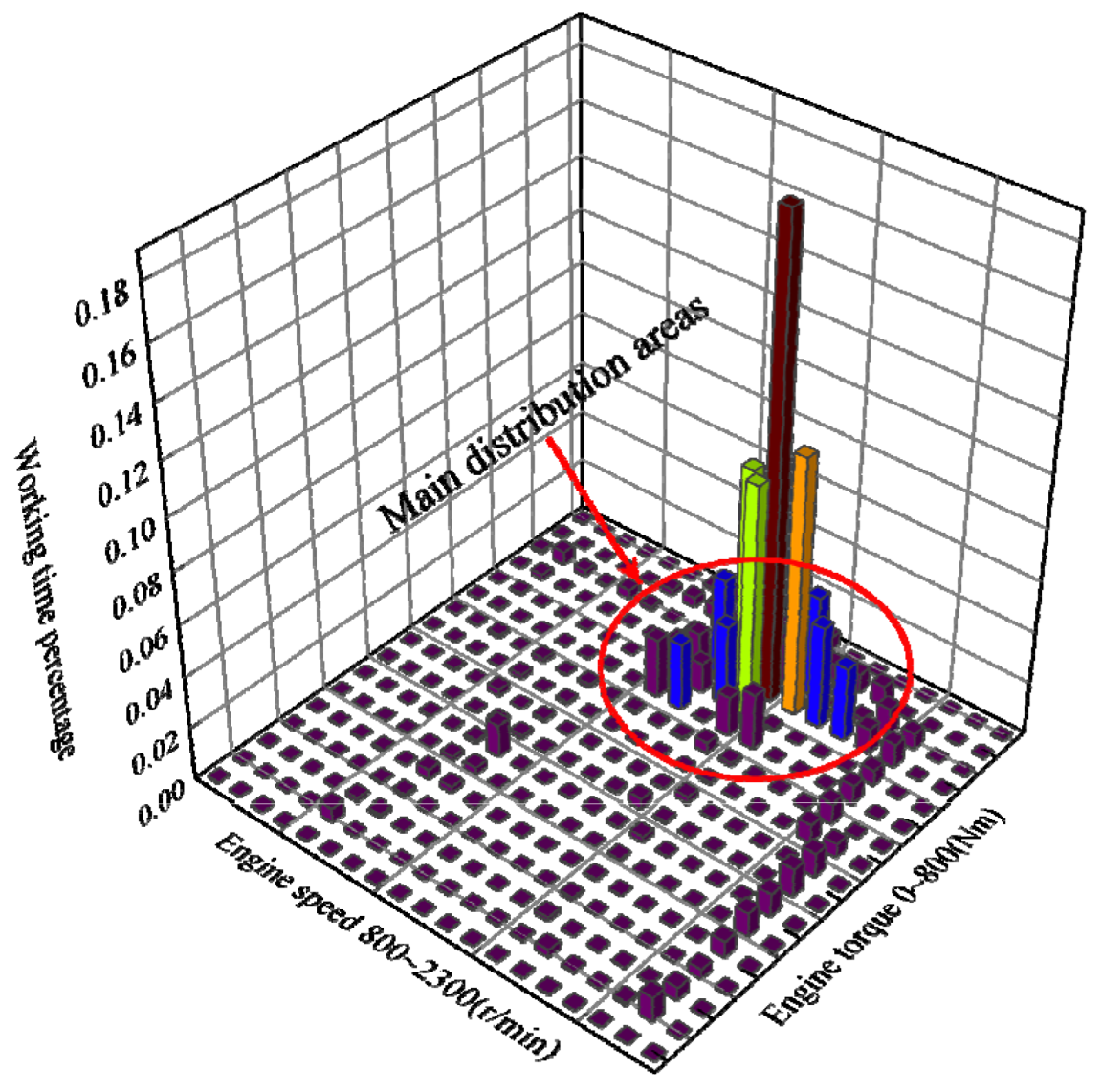 Agriculture 12 00436 g021