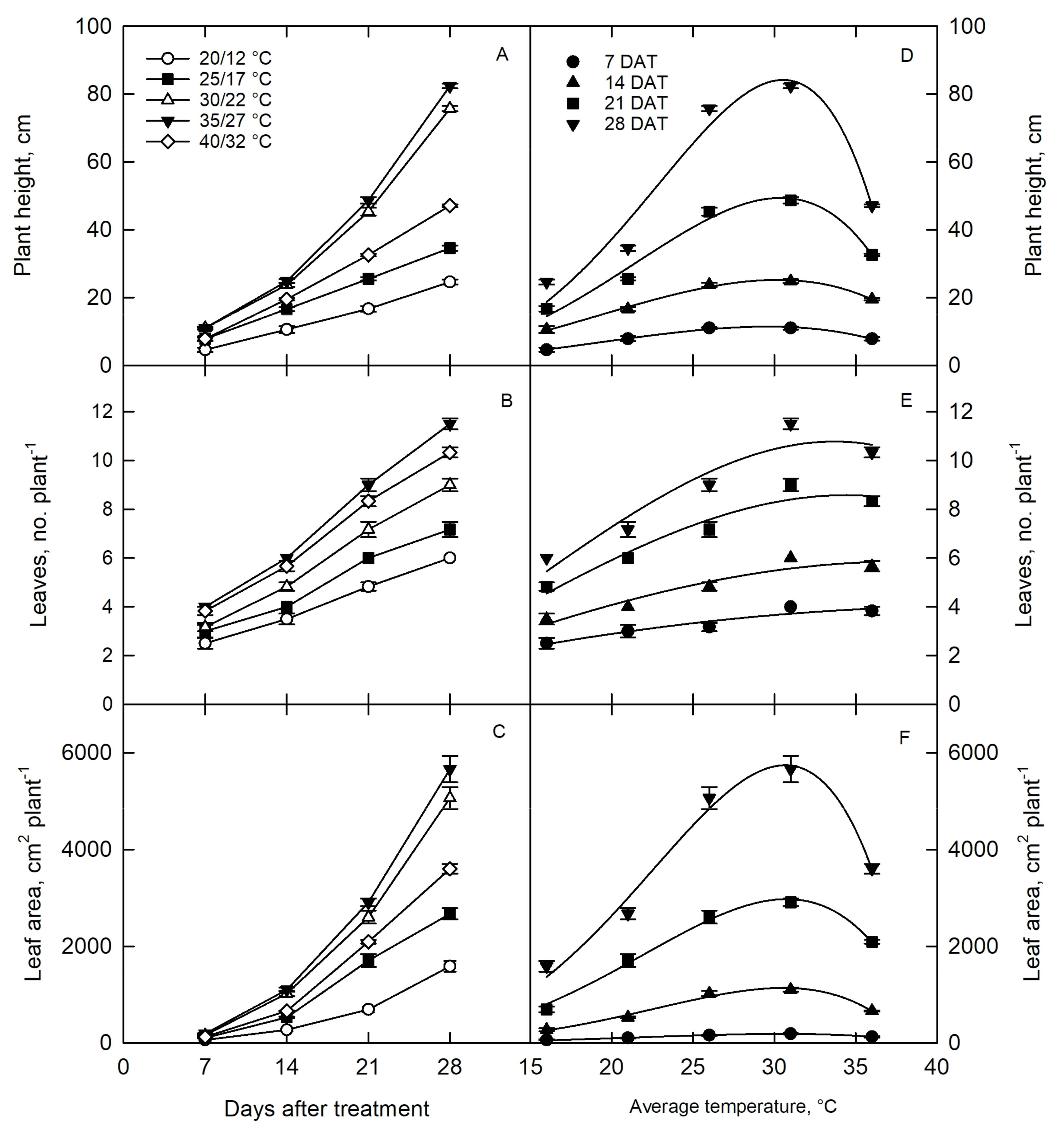 Agriculture 12 00443 g003 Agriculture 12 00443 g003