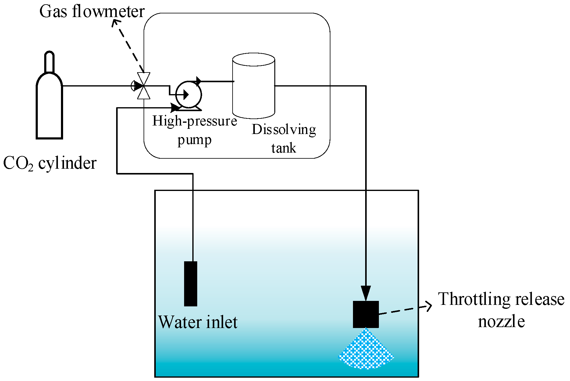 Agriculture 12 00445 g001