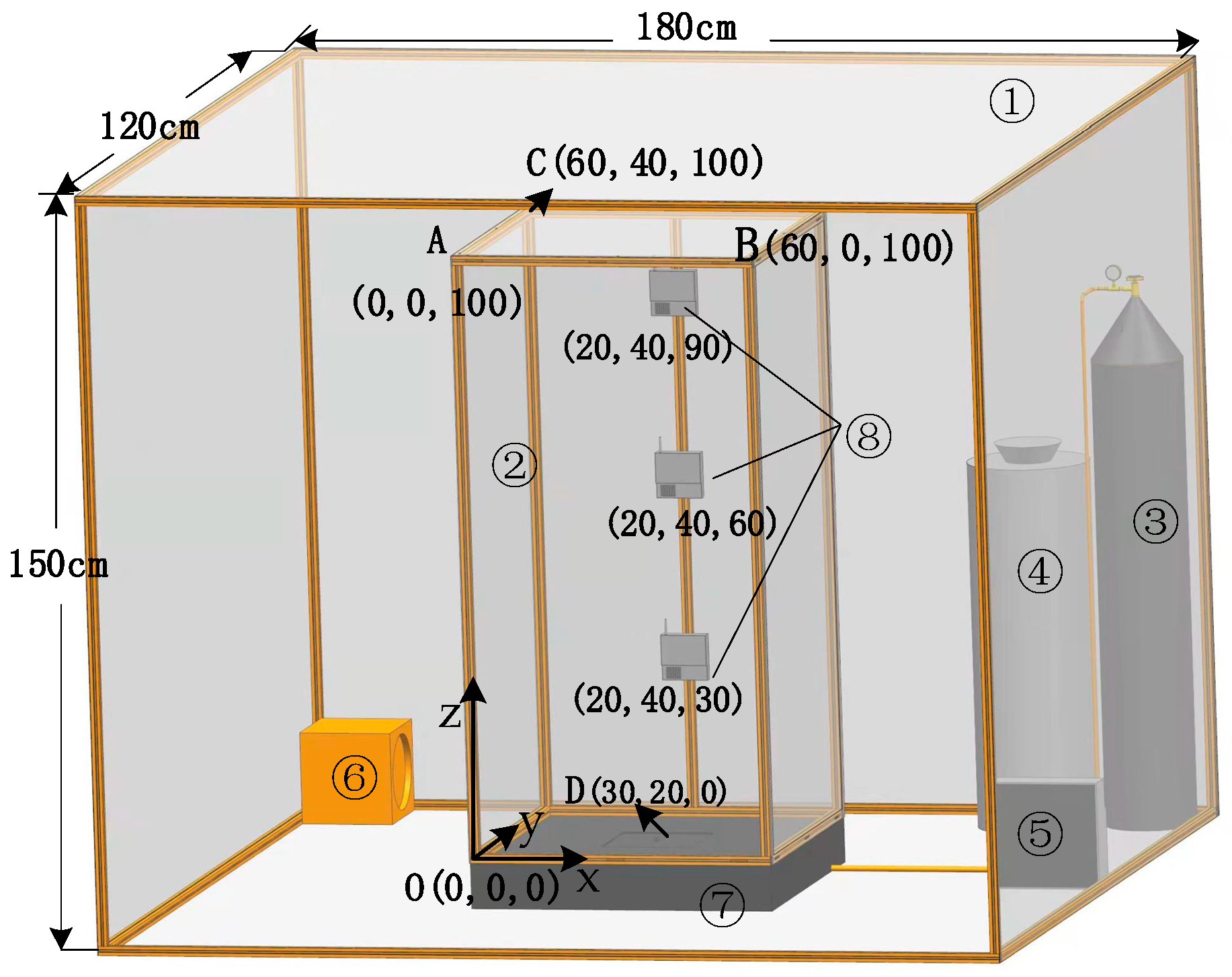 Agriculture 12 00445 g002