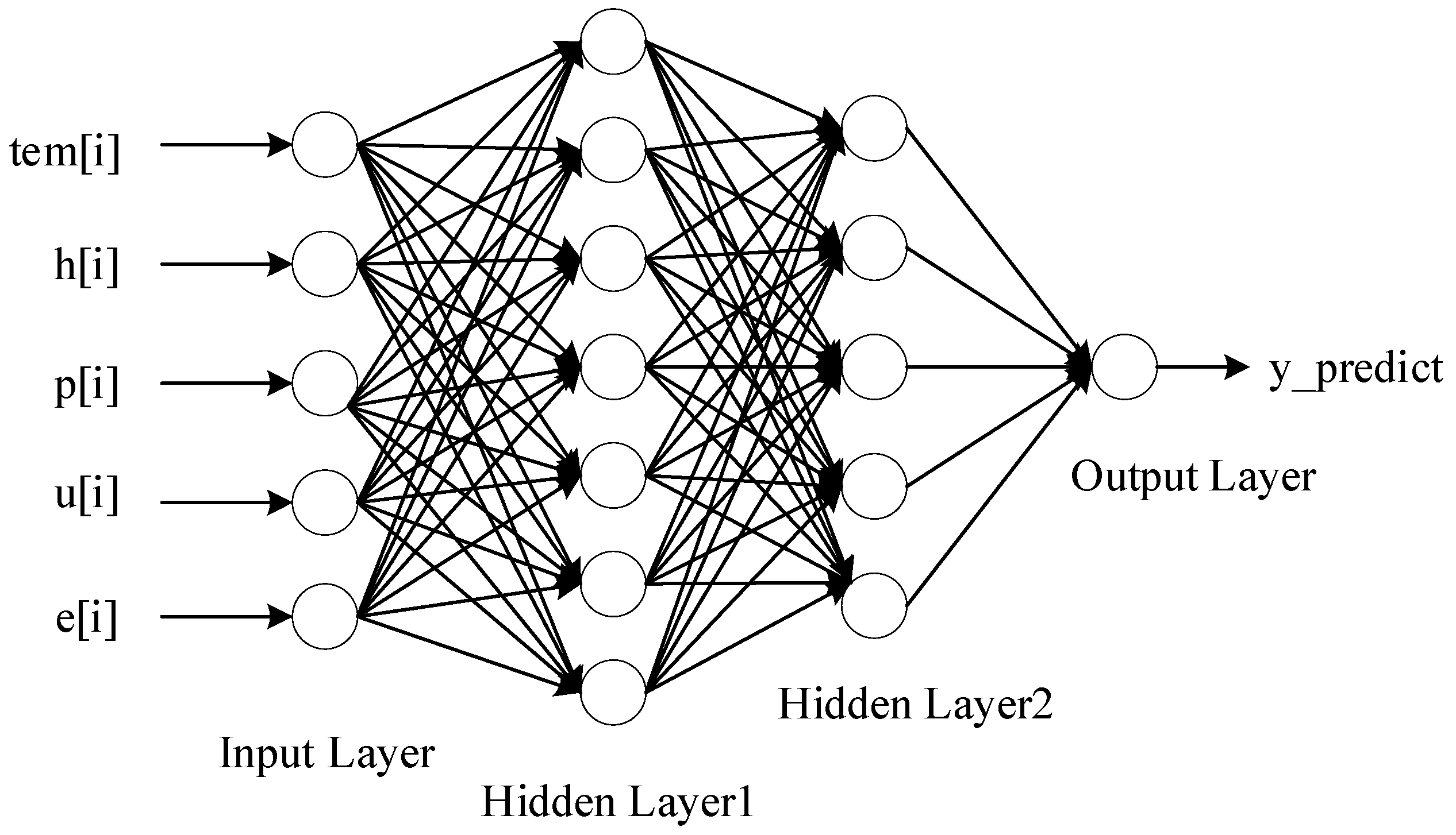 Agriculture 12 00445 g011