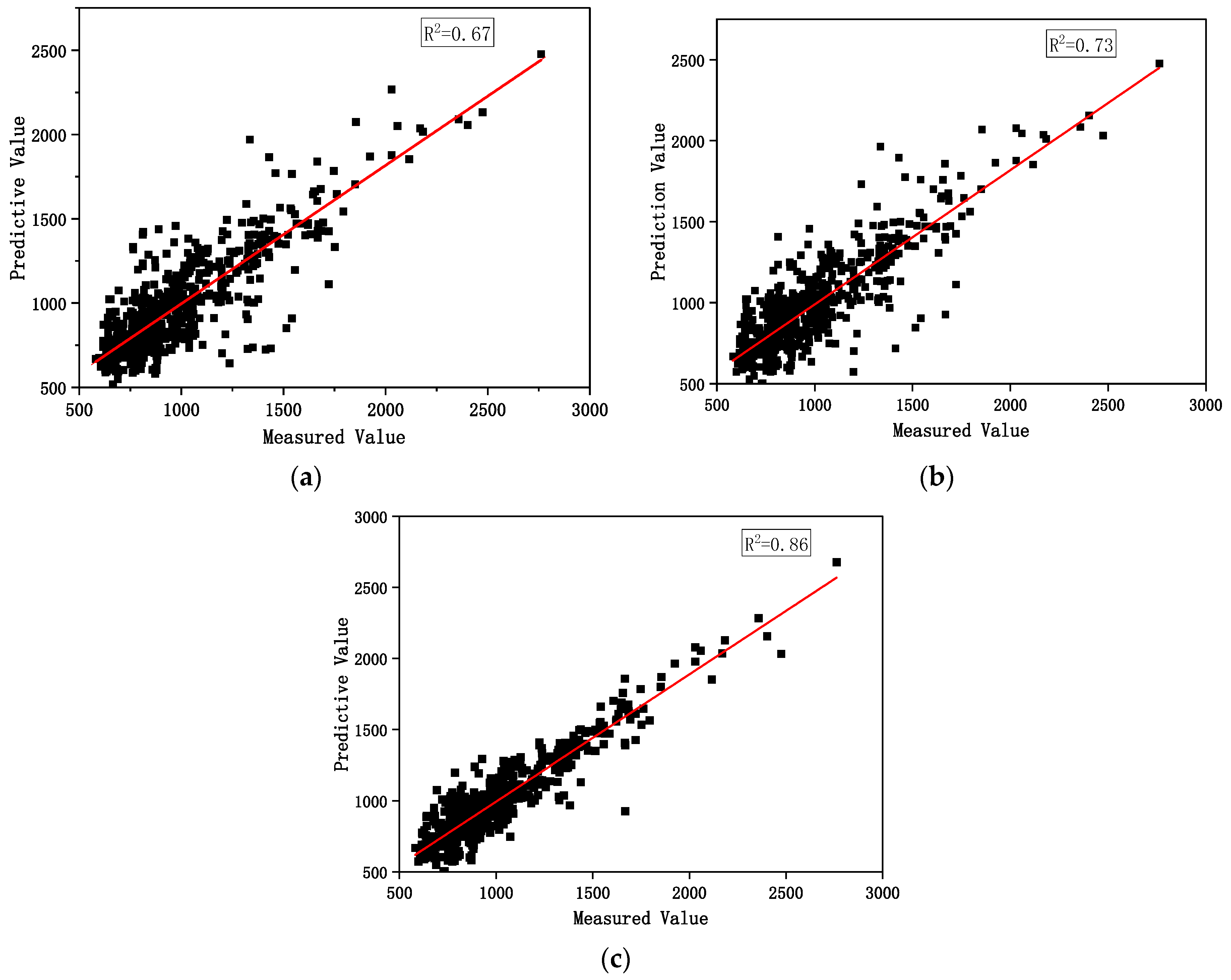 Agriculture 12 00445 g013