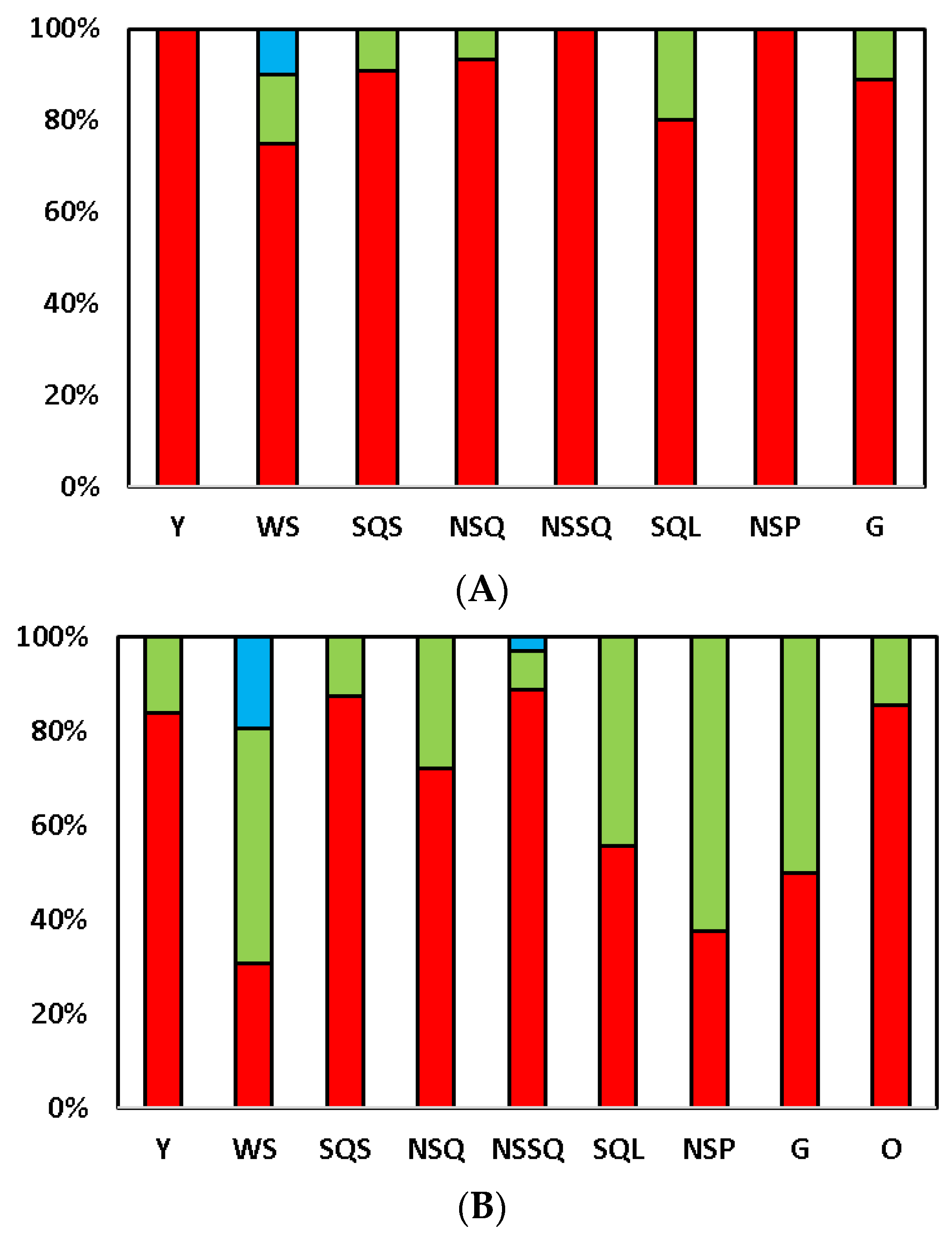 Agriculture 12 00446 g002 Agriculture 12 00446 g002