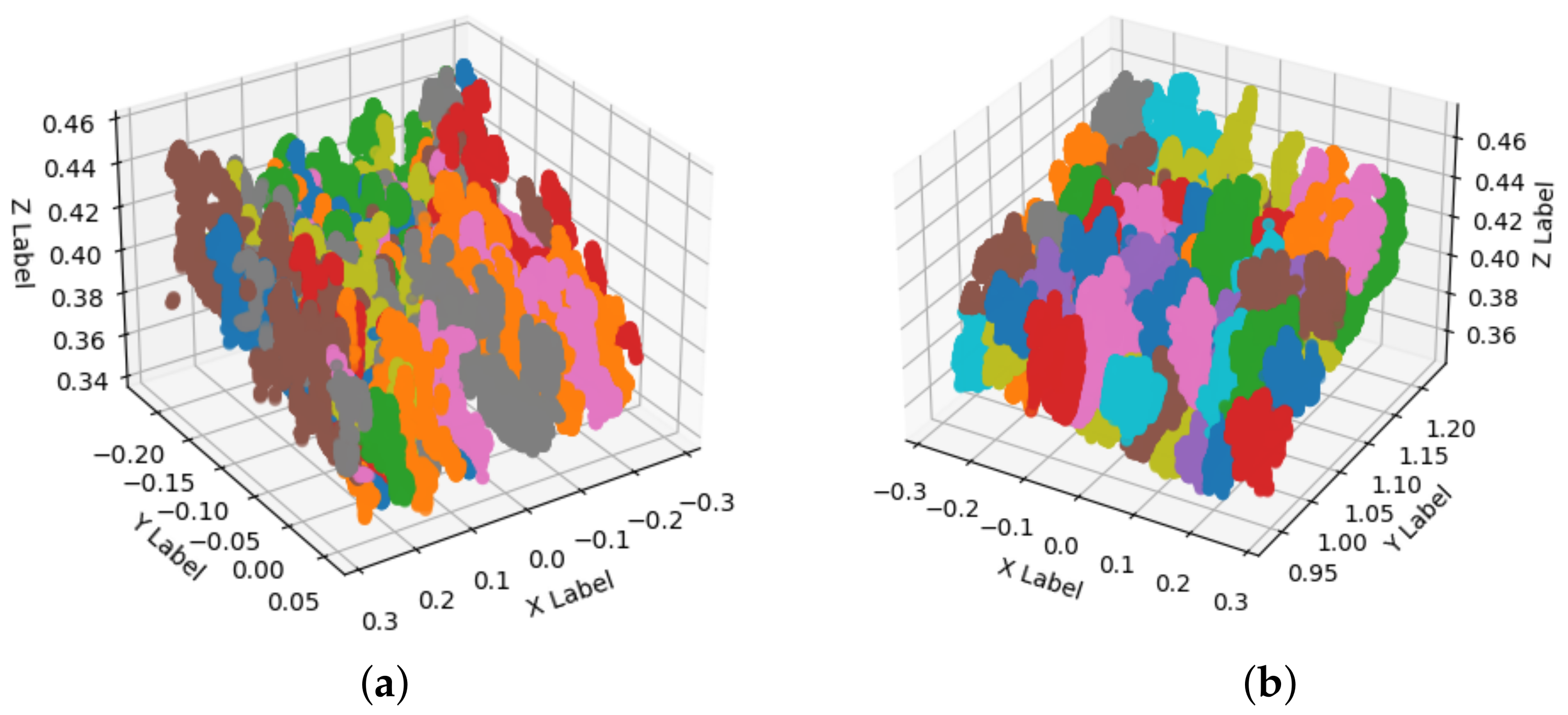 Agriculture 12 00449 g008 550
