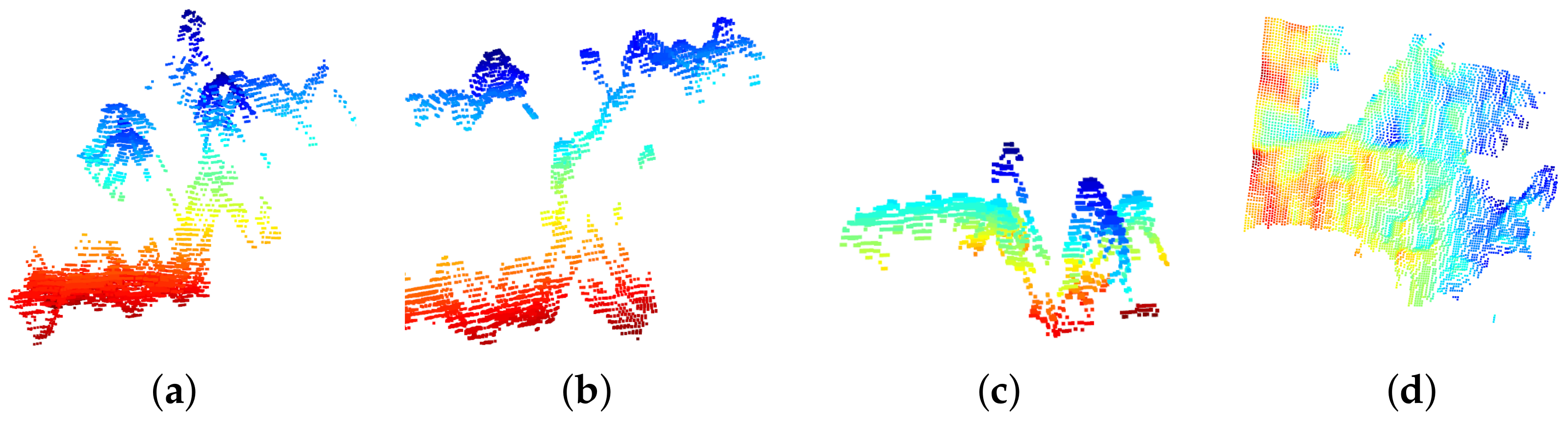Agriculture 12 00449 g009 550