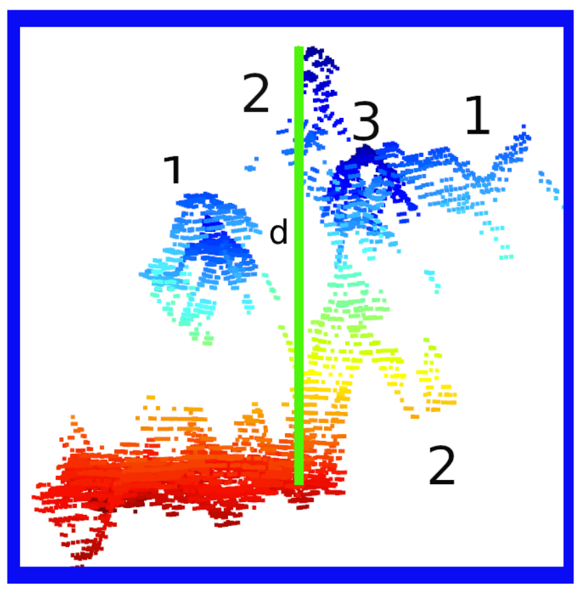 Agriculture 12 00449 g010 550