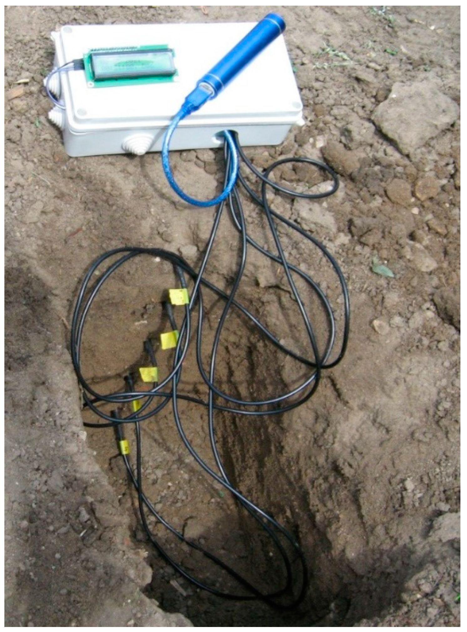 Agriculture 12 00450 g002 550