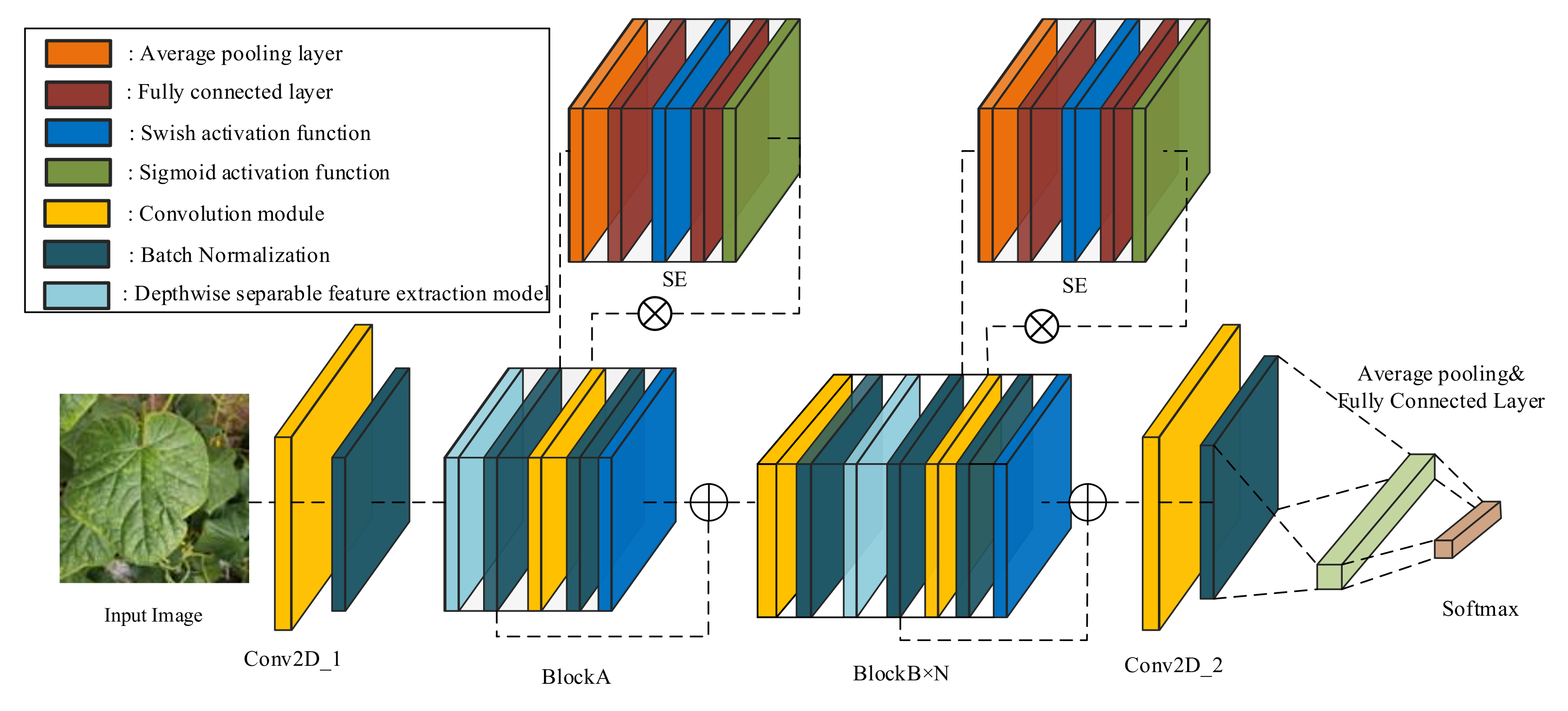 Agriculture 12 00452 g002 550