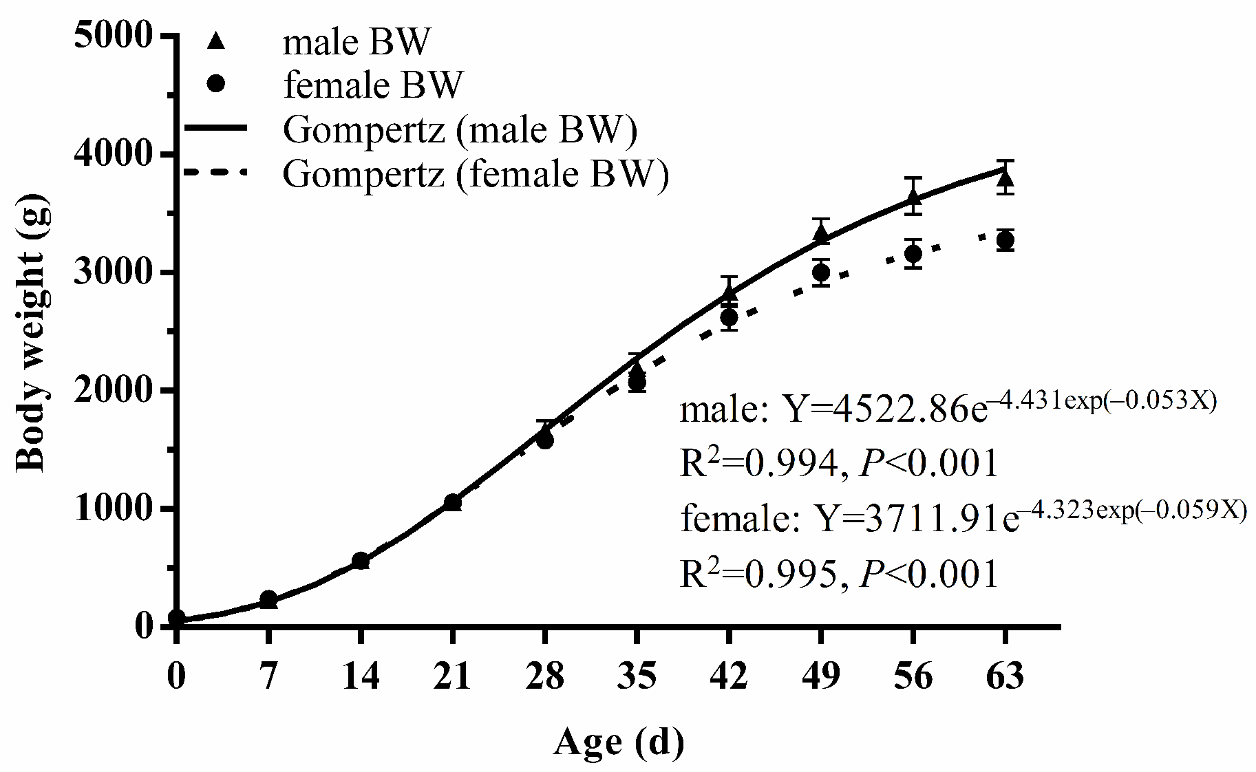 Agriculture 12 00463 g001 Agriculture 12 00463 g001