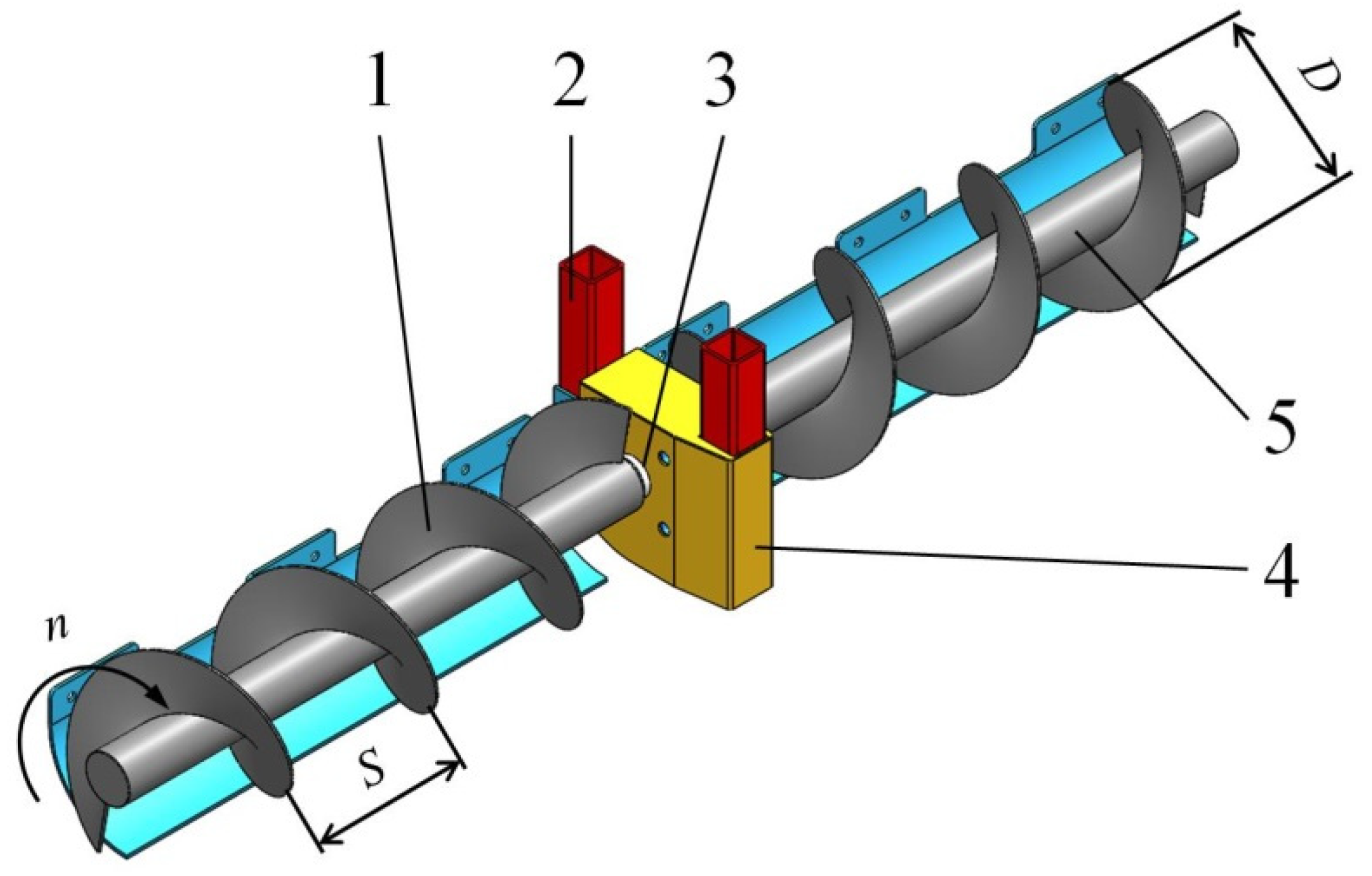 Agriculture 12 00468 g002