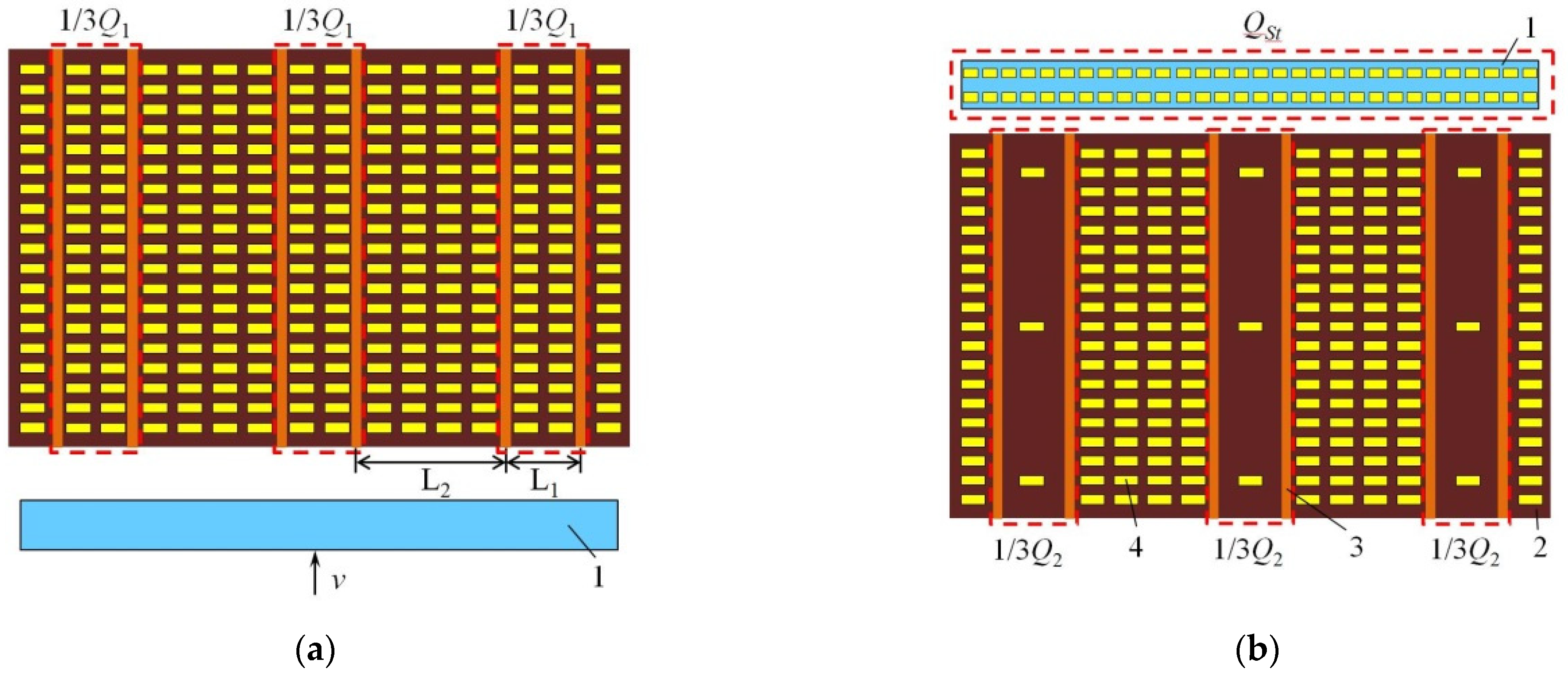Agriculture 12 00468 g003