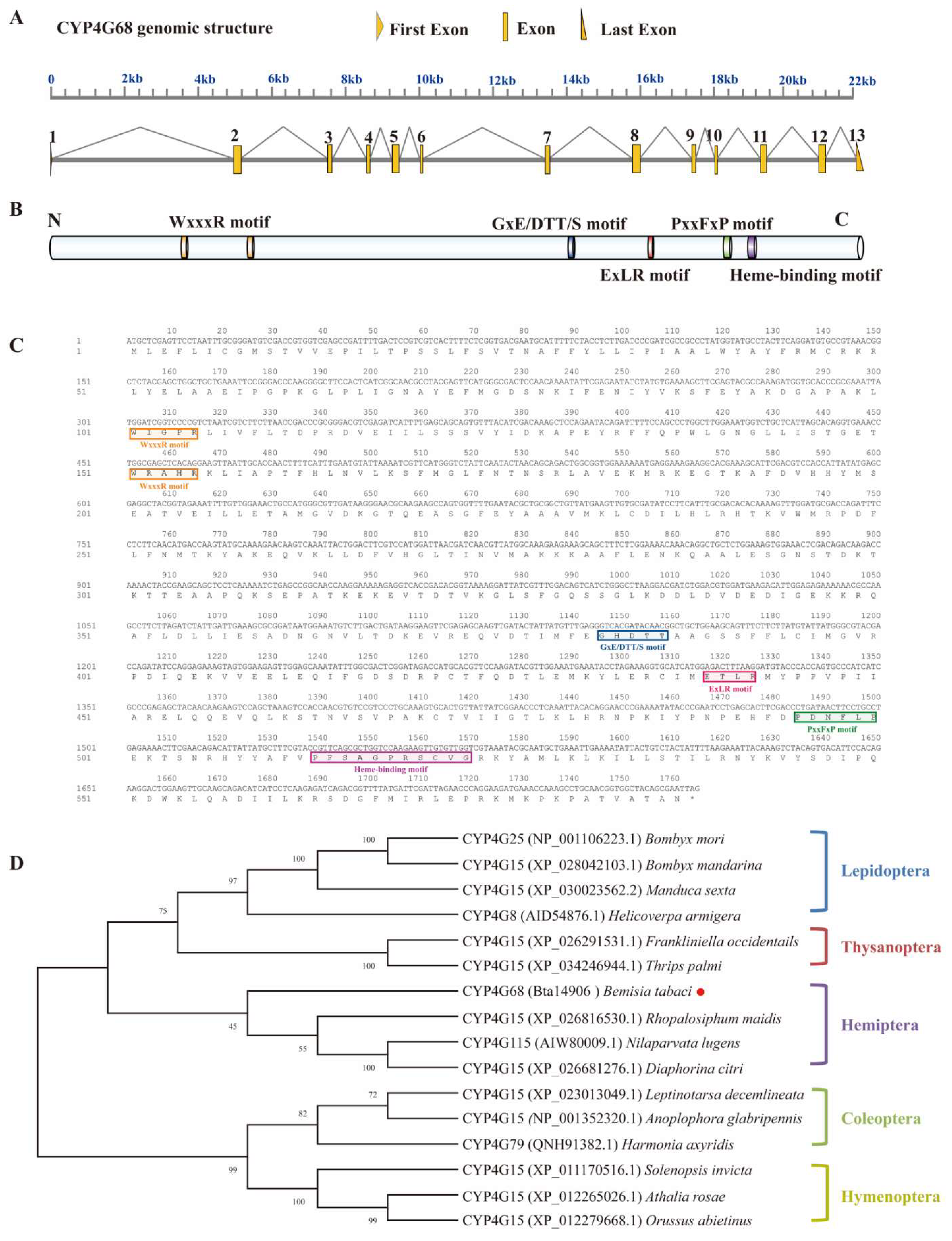 Agriculture 12 00473 g002