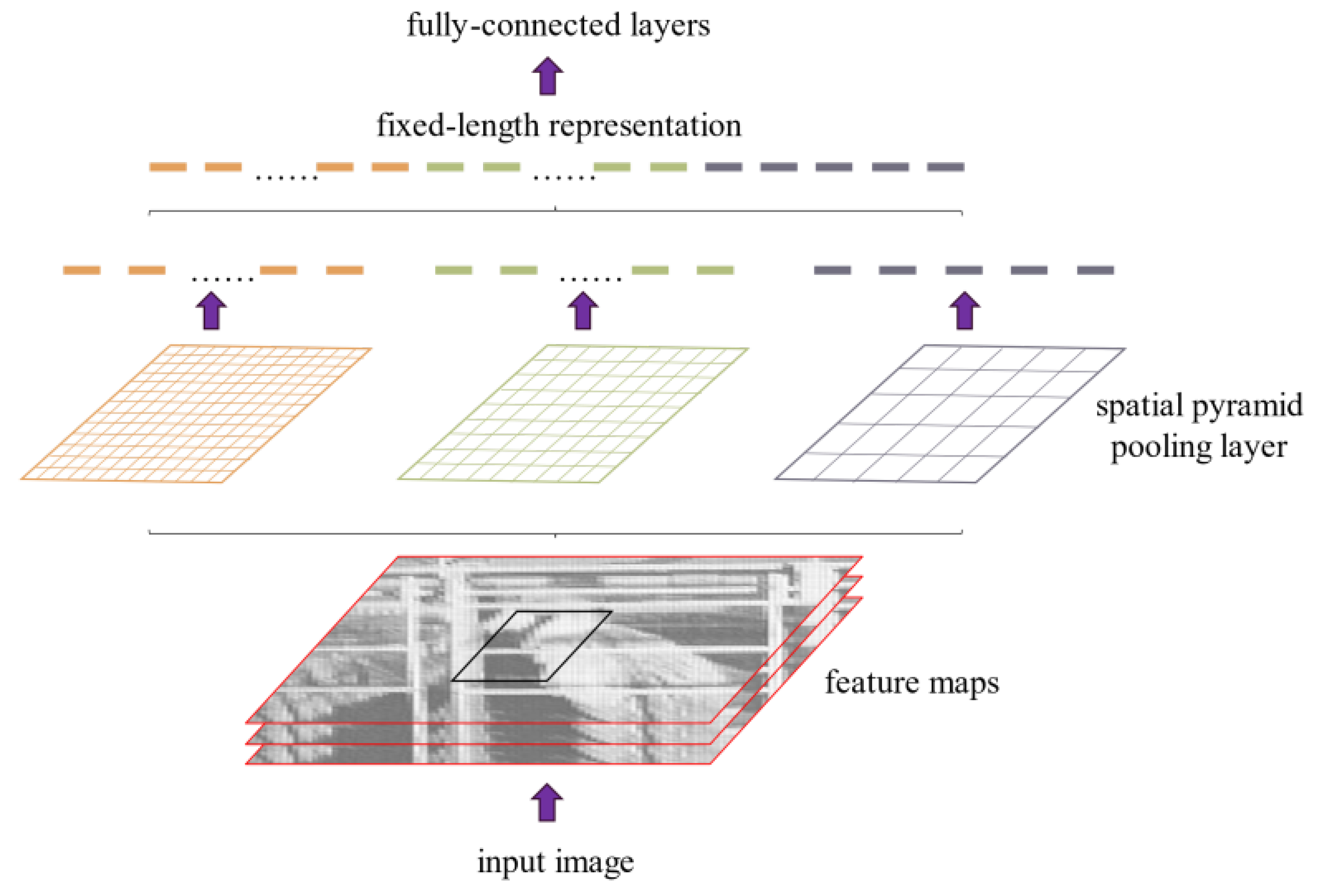 Agriculture 12 00485 g007 550