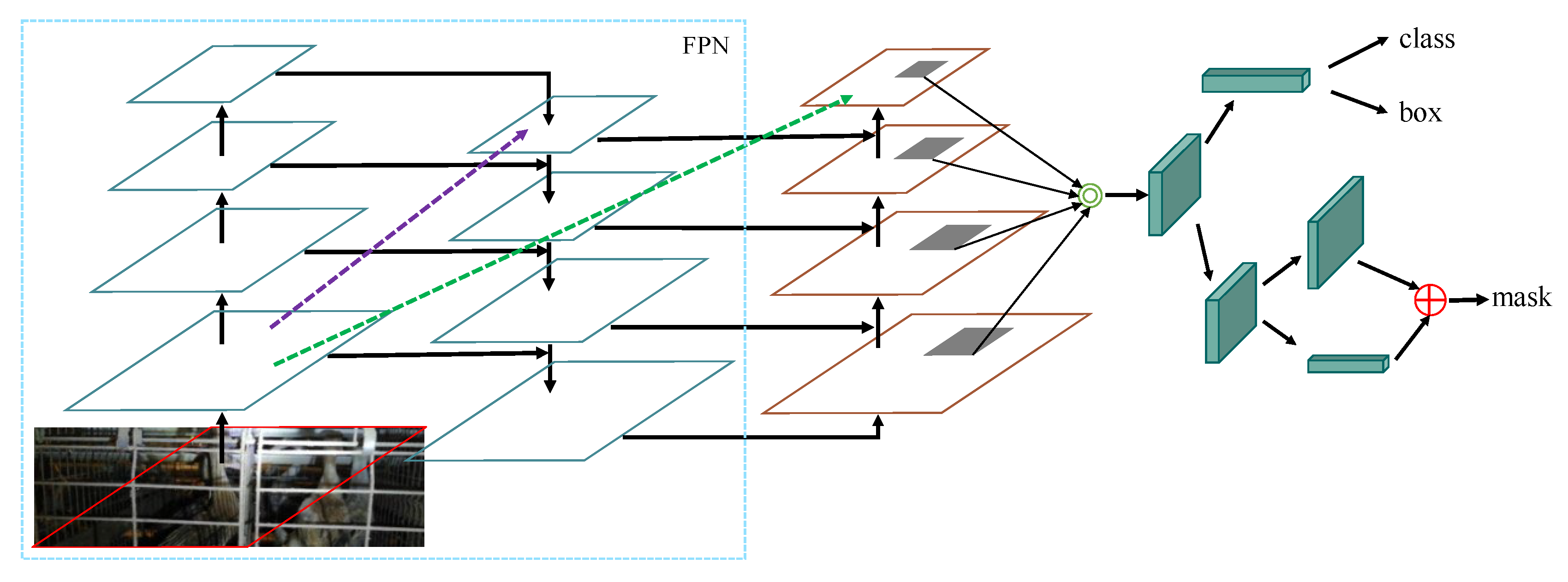 Agriculture 12 00485 g008 550