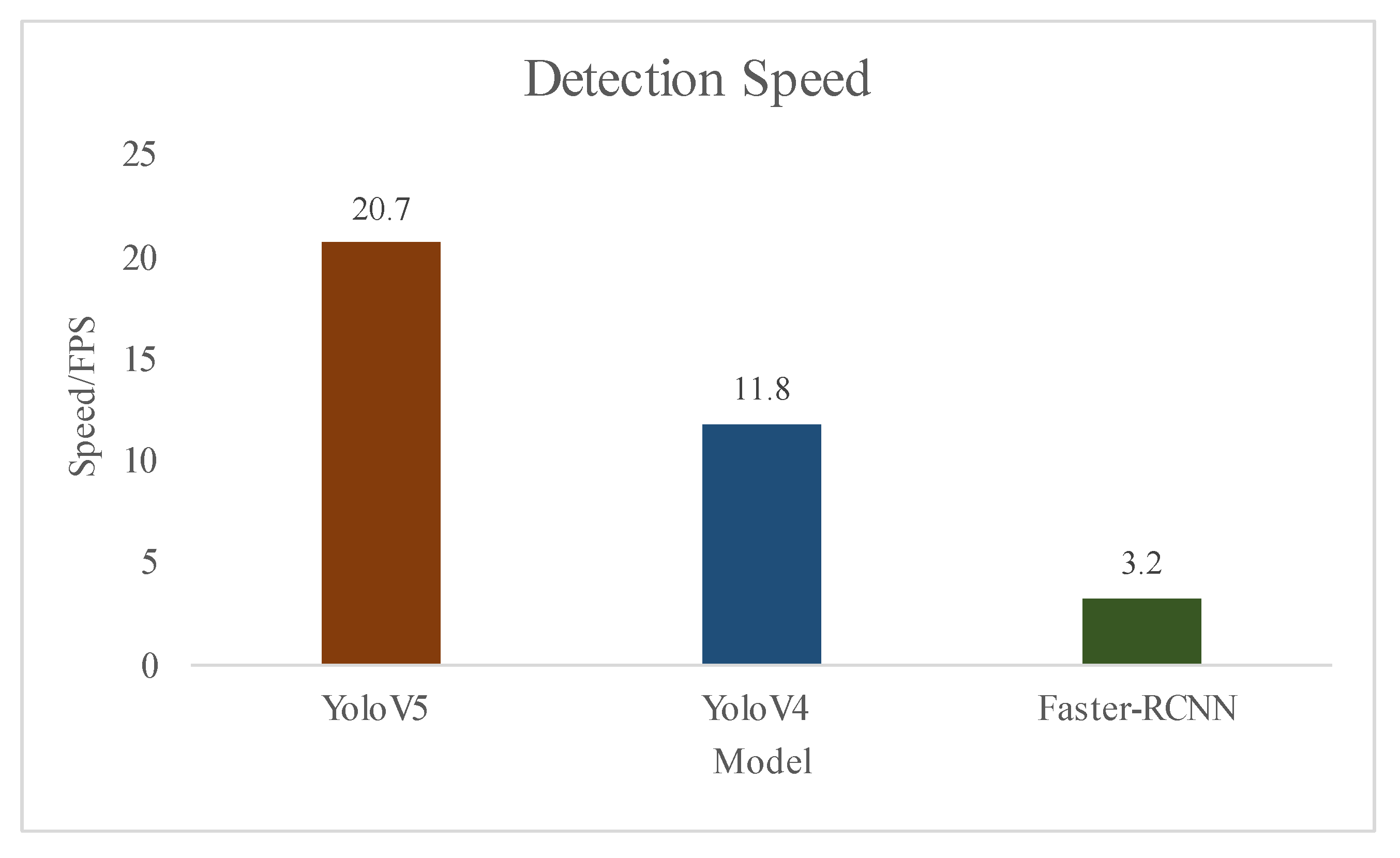 Agriculture 12 00485 g013 550