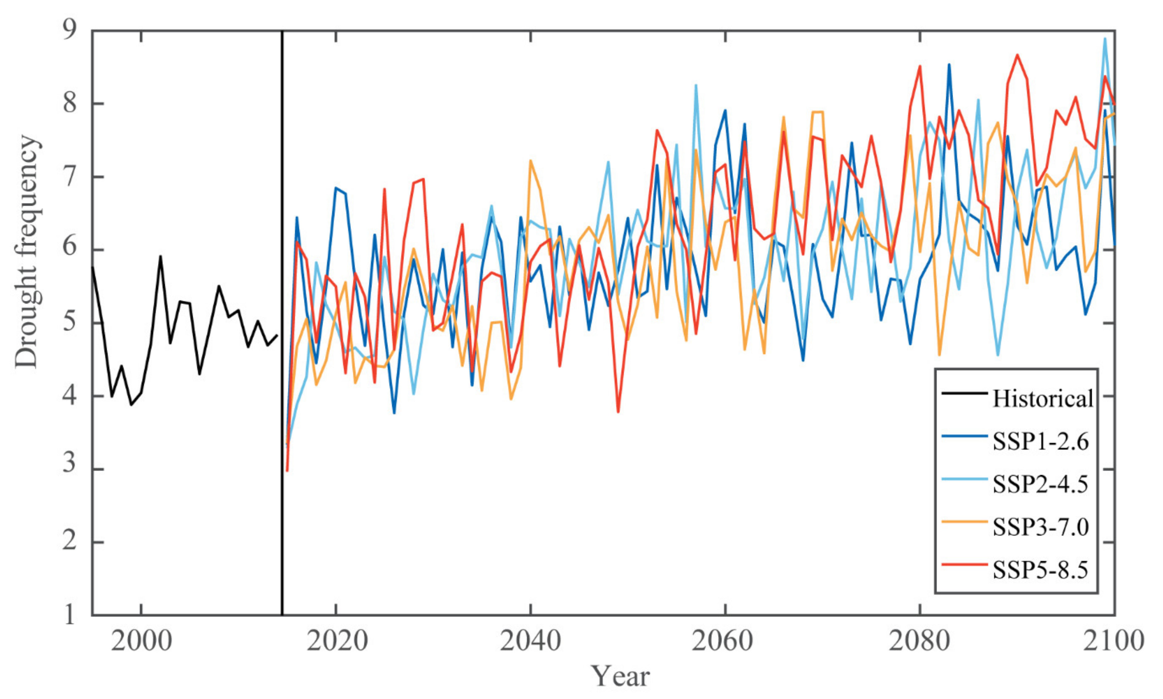 Agriculture 12 00495 g002