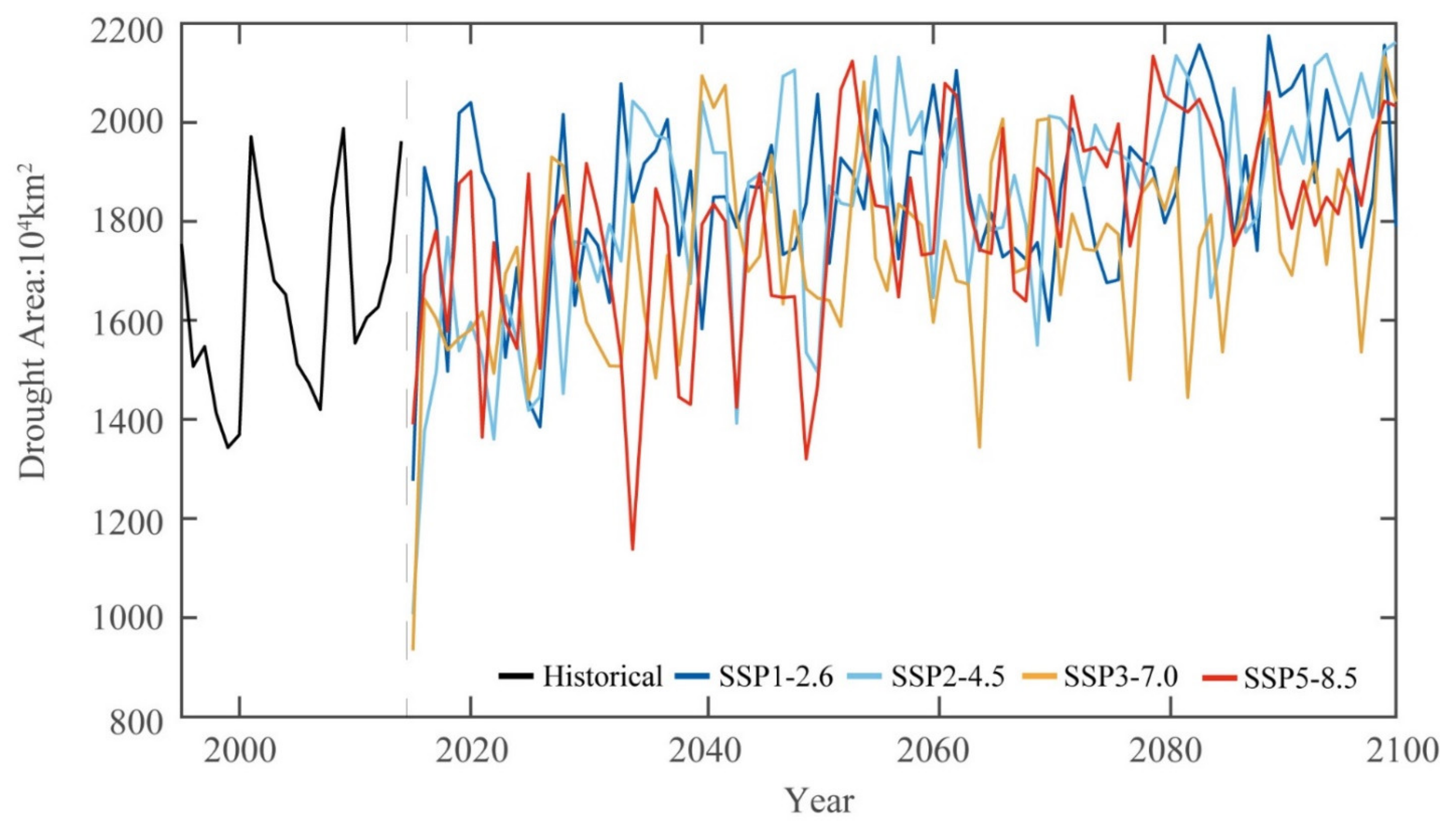 Agriculture 12 00495 g004
