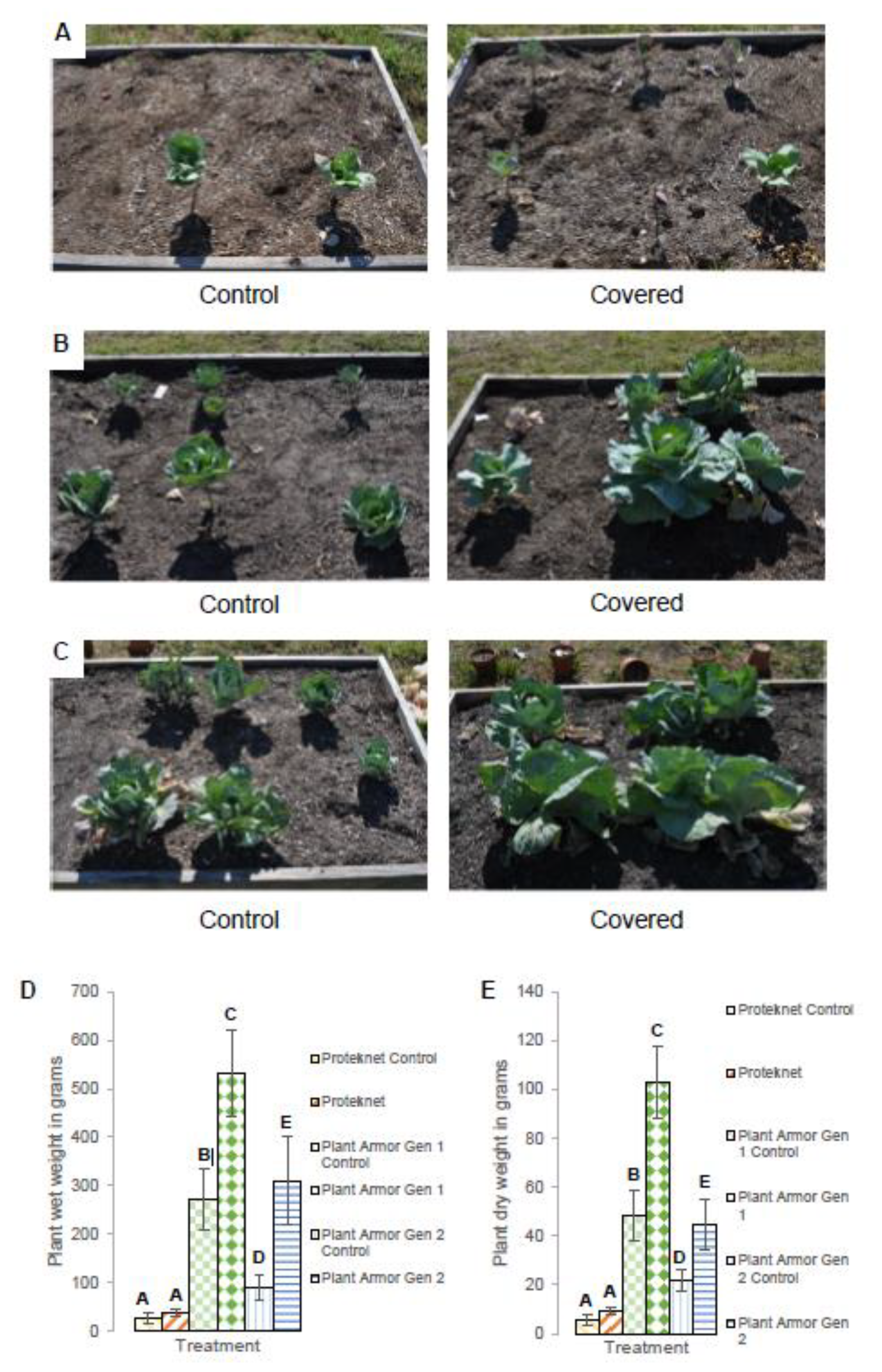 Agriculture 12 00498 g008